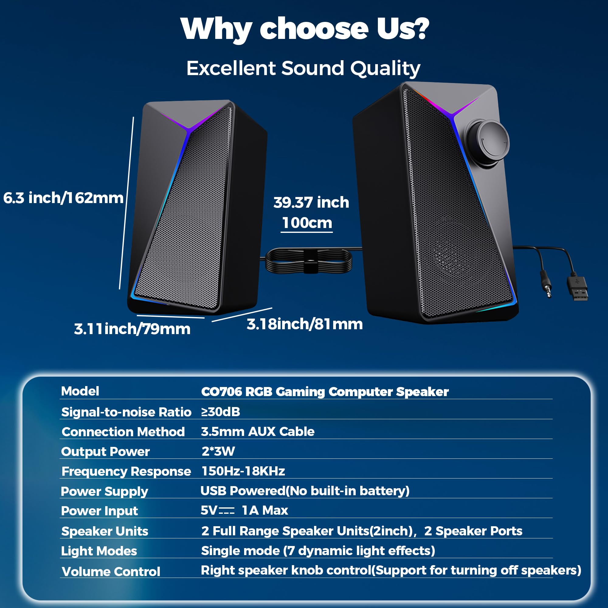 ROSON Altoparlanti per PC, bassi migliorati, controllo volume, stereo 2.0, alimentazione USB, cavo AUX da 3,5 mm, altoparlanti multimediali per laptop/desktop/tablet/telefono