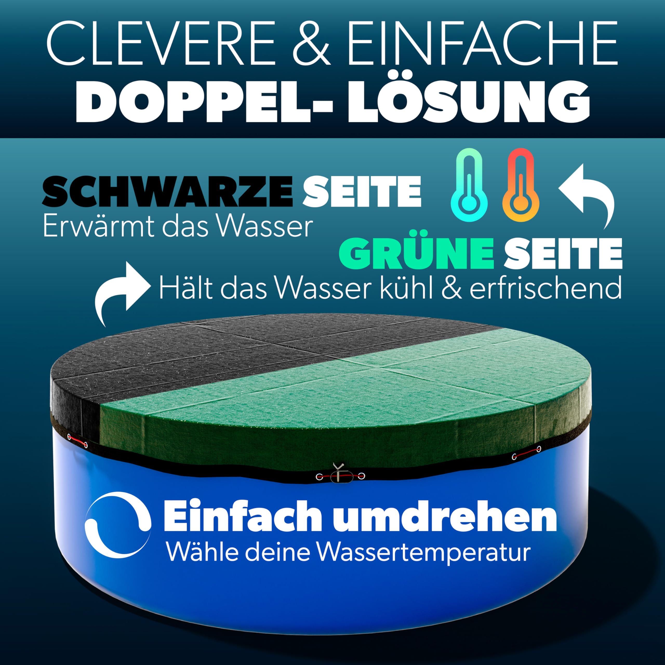 poolomio Poolabdeckung oval 630x360 cm 2in1 Solarplane & Winterabdeckung | Robuste, UV-beständige 110 g/m² PE-Poolplane – hemmt Algen, hält Blätter & Schmutz fern, inkl. Spannseil; Planenmaß 690x420