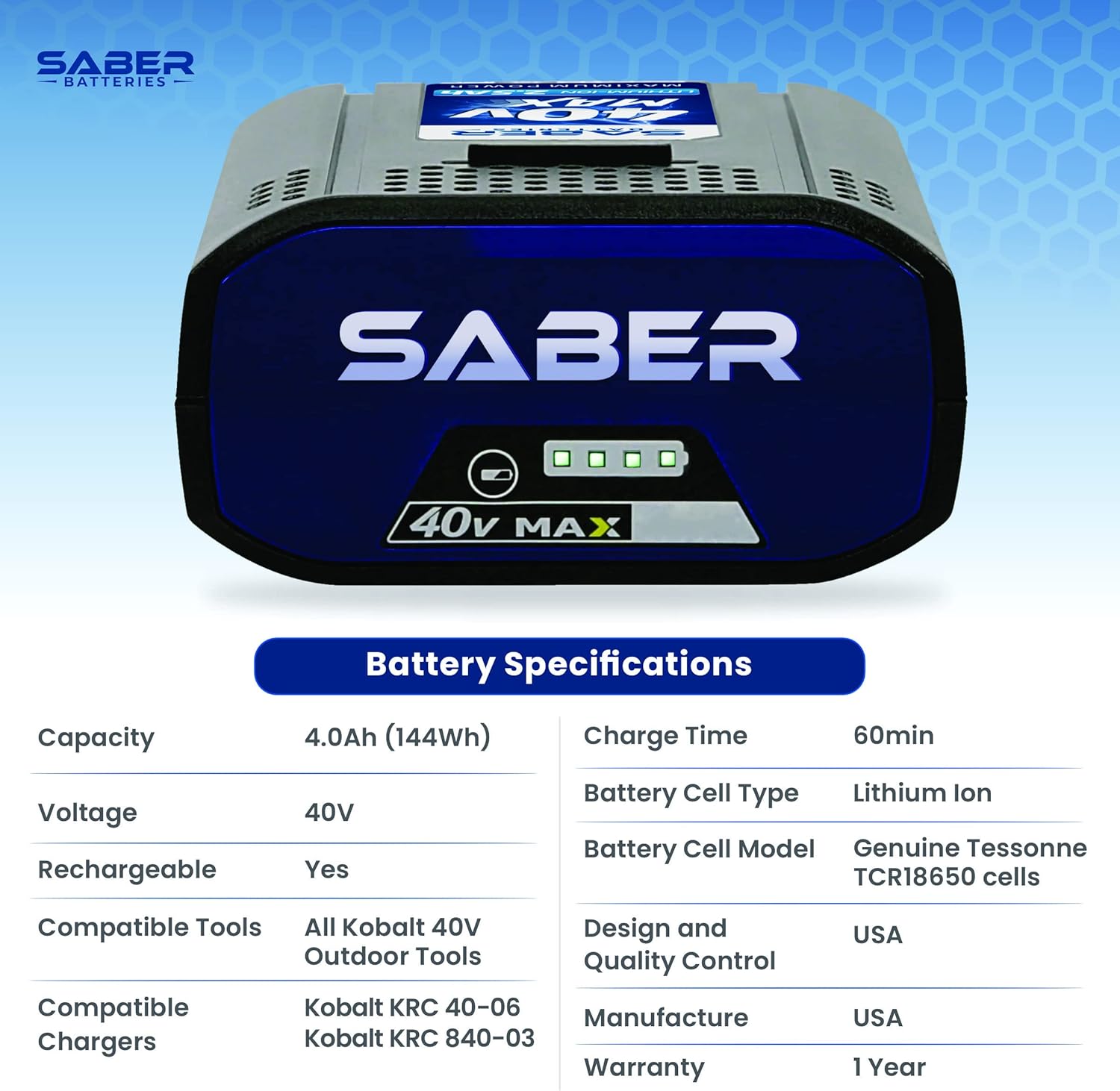 SABER 40-Volt 4.0Ah Battery Replacement for Kobalt 40V Outdoor Power Tools (4.0Ah)