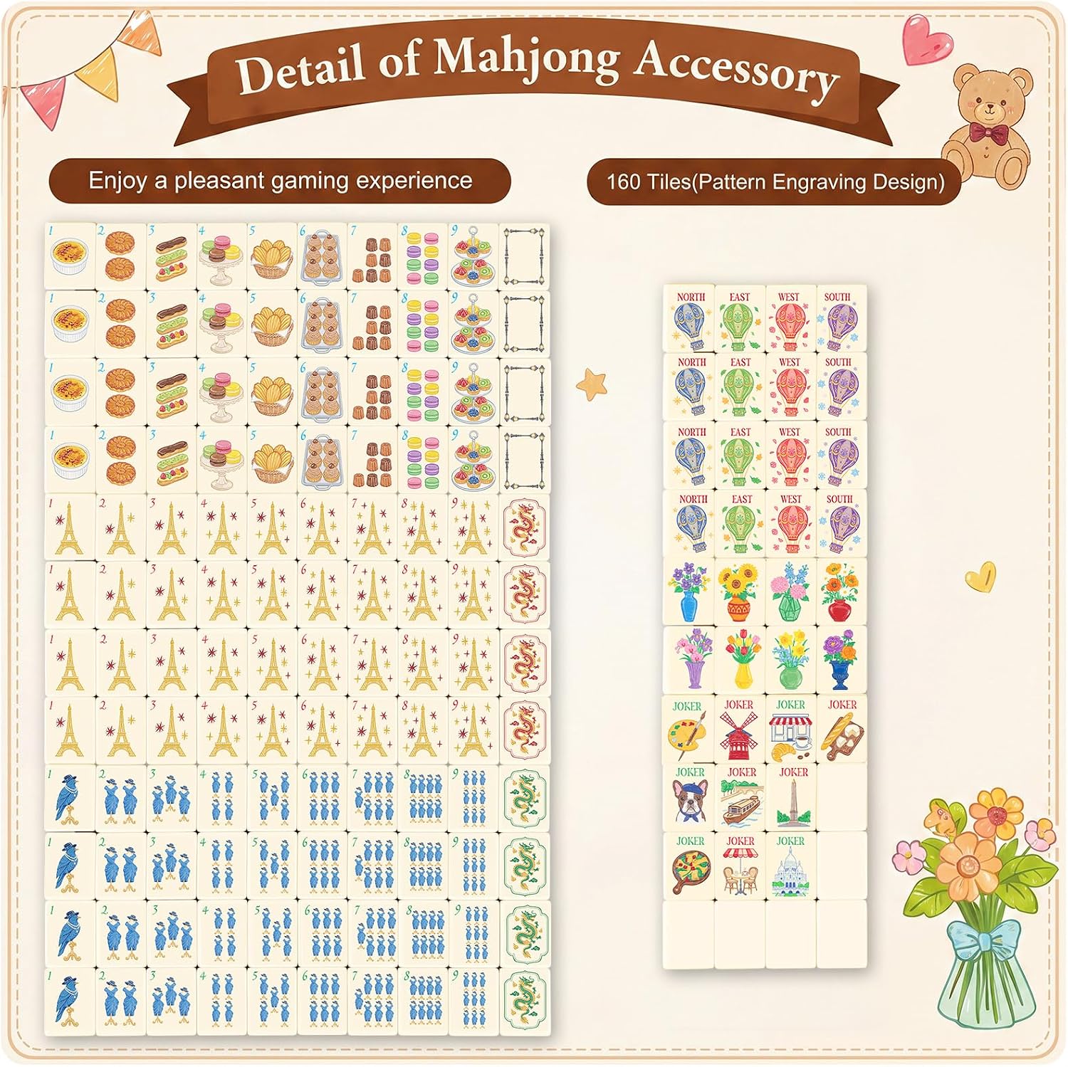 160 Pcs Paris American Mahjong Tile Set 1.2 Mini Mahjong Tiles image 3