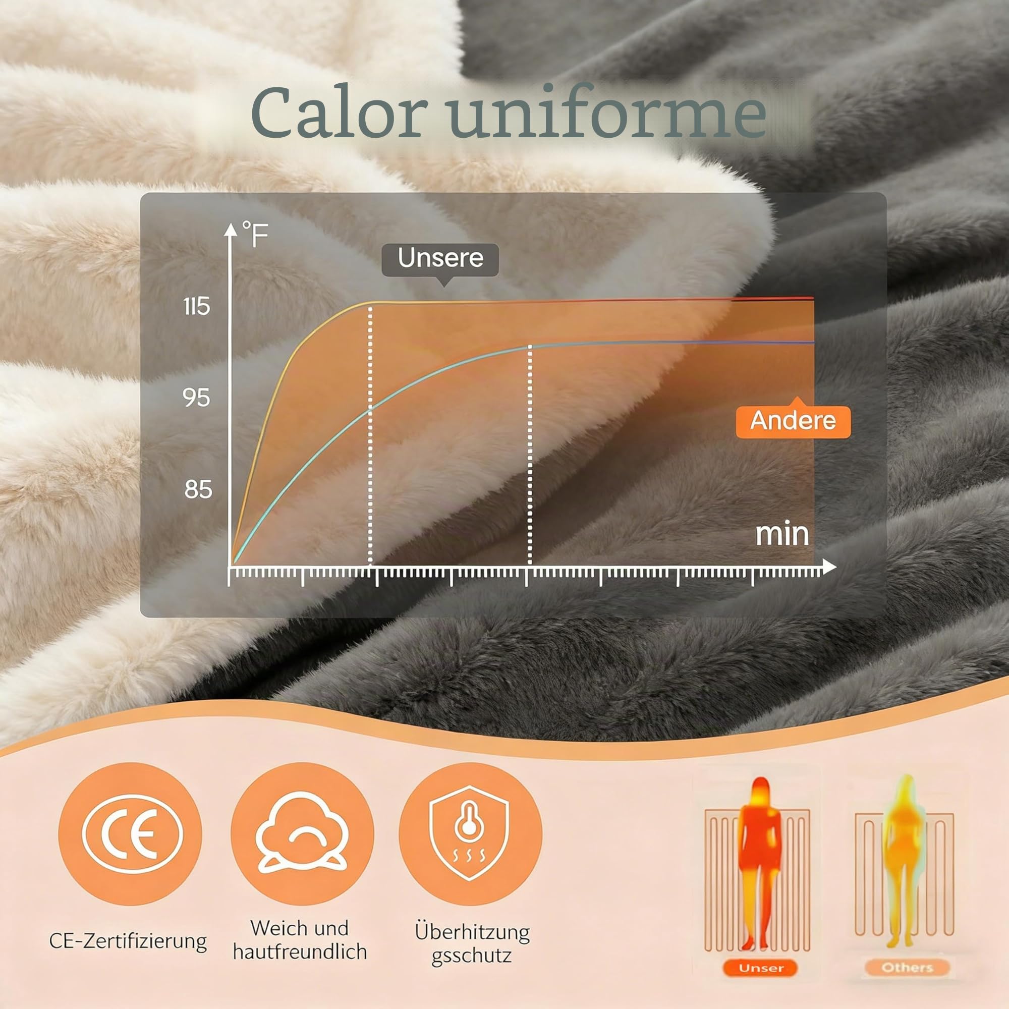 Manta térmica eléctrica130x160cm, 9 niveles de calor y temporizador de 9 horas, franela de algodón, protección contra sobrecalentamiento, lavable a máquina, apta para cama, sofá, gris hierro