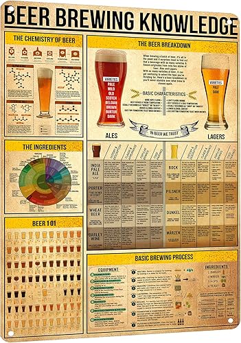 HYBLOM Letrero de metal vintage con conocimiento de cerveza  Decoración de pared retro para el hogar, bar, póster de lata para pub, cueva de hombre,