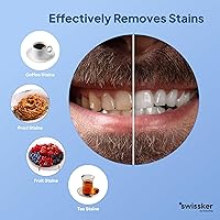 Vista 6 de Swissker by Swissklip ShinePen - Bolígrafo blanqueador de dientes de resultados instantáneos, seguro para esmalte con sabor a menta, fácil de usar