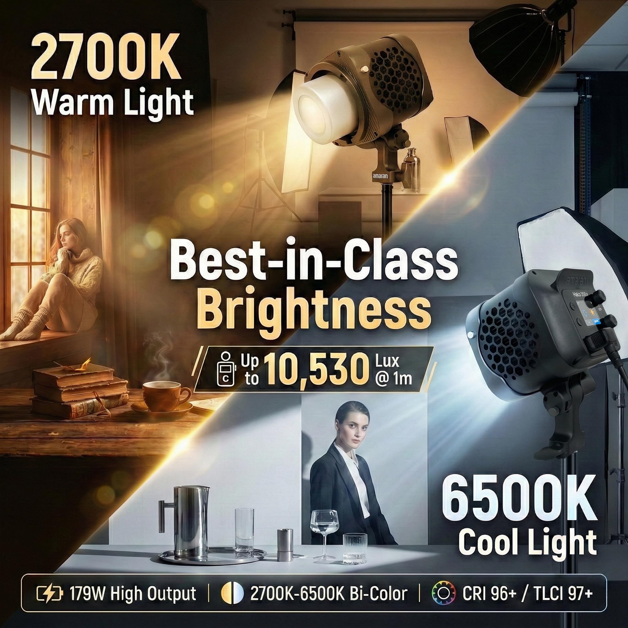 Amaran Halo 200x Luce Video LED COB Bicolore 200W Illuminazione Continua 2700K 6500K Controllo NFC App e DMX Attacco Bowens per Fotografia Studio Registrazione Video e Dirette Streaming