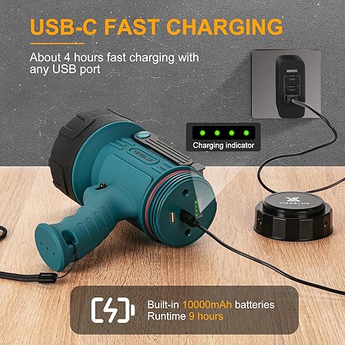 Miniatura 4 de YIERBLUE Foco recargable Combo de reflector de 120,000 lúmenes altos, IP67 resistente al agua Luz de inundación COB, foco de mano resistente a los