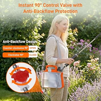 Electric Garden Sprayer 2.1 Gallon, Battery Powered USB Rechargeable Handle w/Indicator, 4 Spray Nozzles, Shut-Off Valve, Retractable Wand, Adjustable Strap, Plant Mister for Lawn Garden