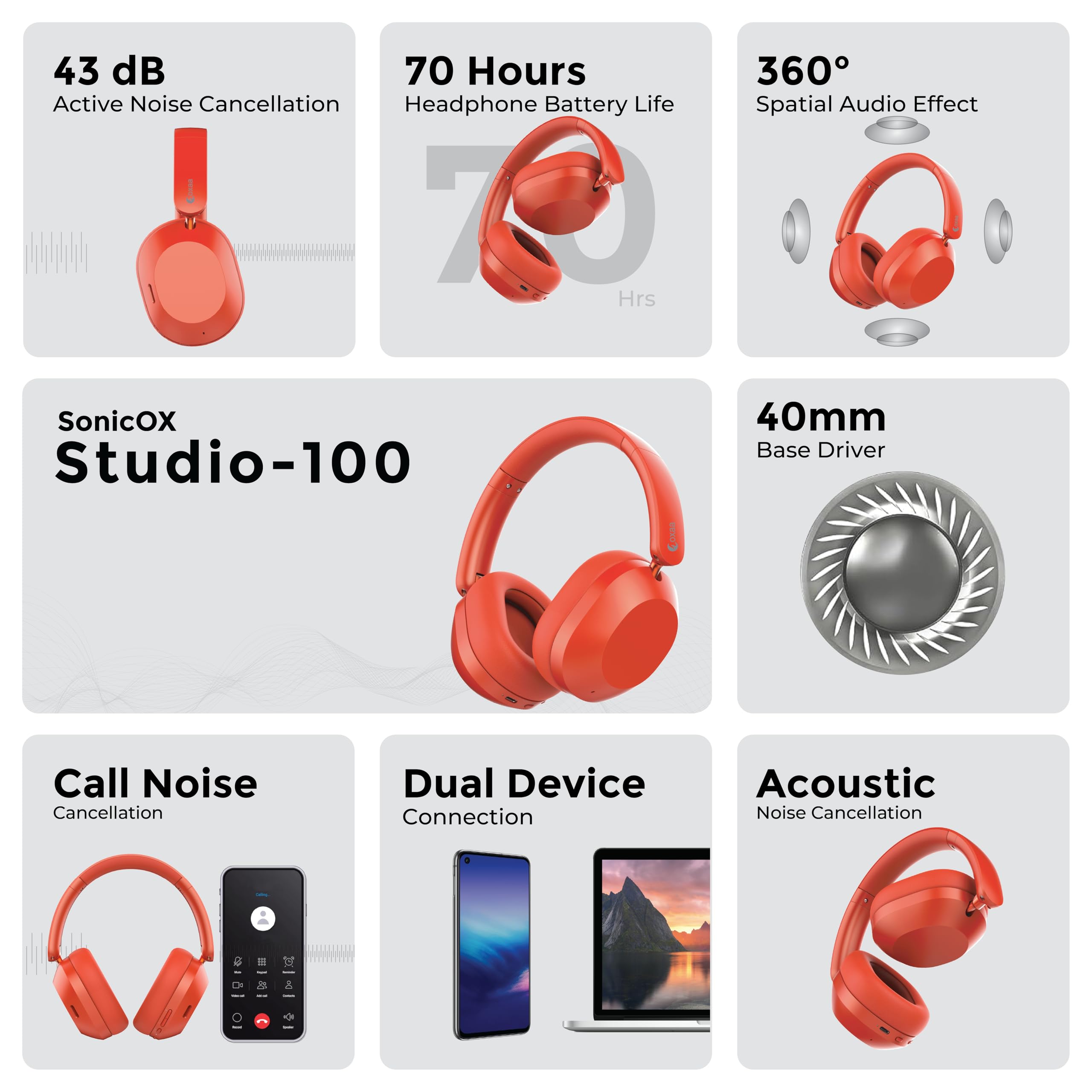 Oxaa Headphones Bluetooth Wireless with Deep Bass, 43dB Active