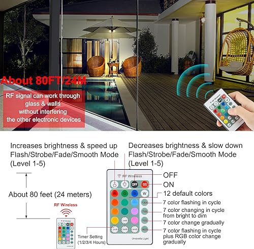 Miniatura 10 de Luz de sombrilla que funciona con pilas, 12 luces RGB que cambian de color para sombrilla de patio, luz de mesa con poste de paraguas, luz exterior