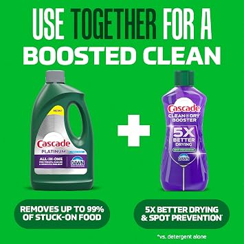 Cascade Platinum Dishwasher Liquid Gel, Dish Soap for Dishwasher With the Grease Fighting Power of Dawn, Fresh Scent, 75oz (Pack of 1)