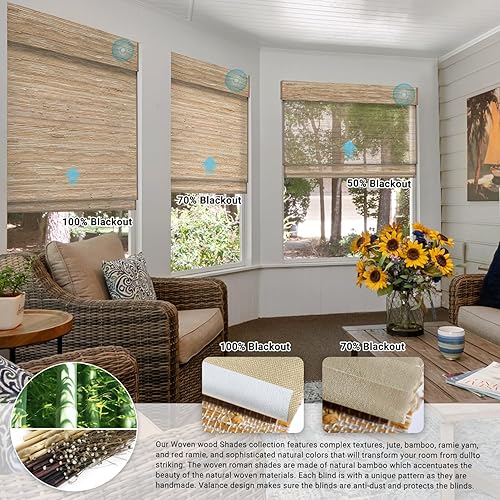 Miniatura 3 de SmartWings Las persianas romanas de lino motorizado funcionan con Alexa SmartThings Google, persianas inteligentes 100% opacas, diseño inalámbrico,