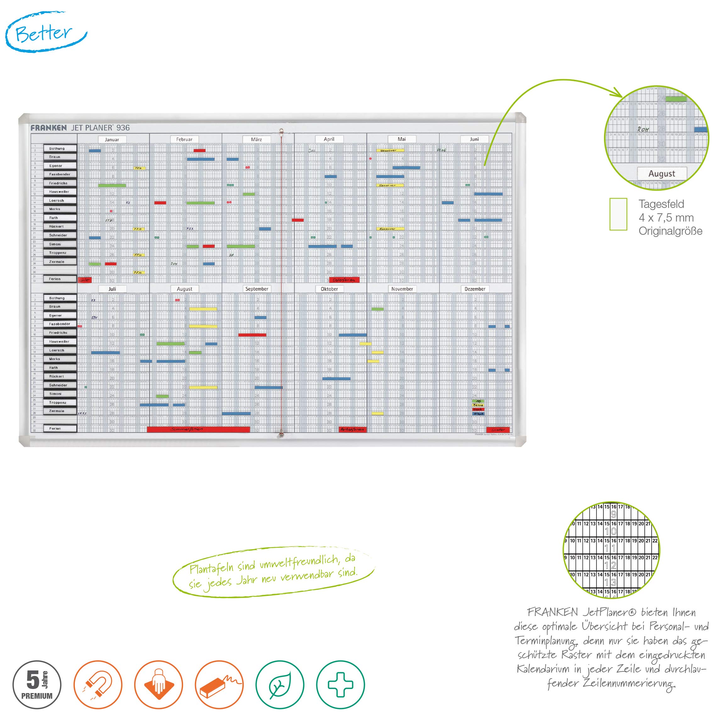 Franken GmbH SJP936 - Jahresplaner maximal 32 Positionen (12 Monate x 31 Tage mit Zubehör) 60 x 90 cm, weiß