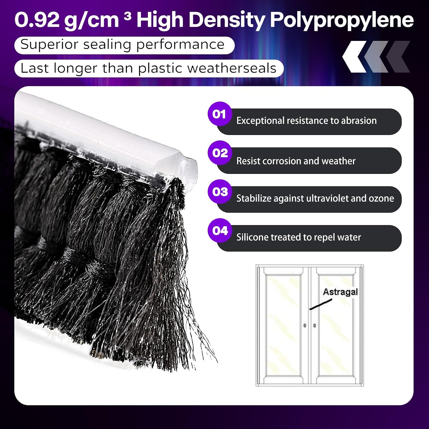 W510C .312" (7.9 mm) Adjustable Astragal Replacement Pile Weatherstrip 100FT Replace Worn Weatherstrip Pile on Adjustable Astragals Five Year Free Replacement