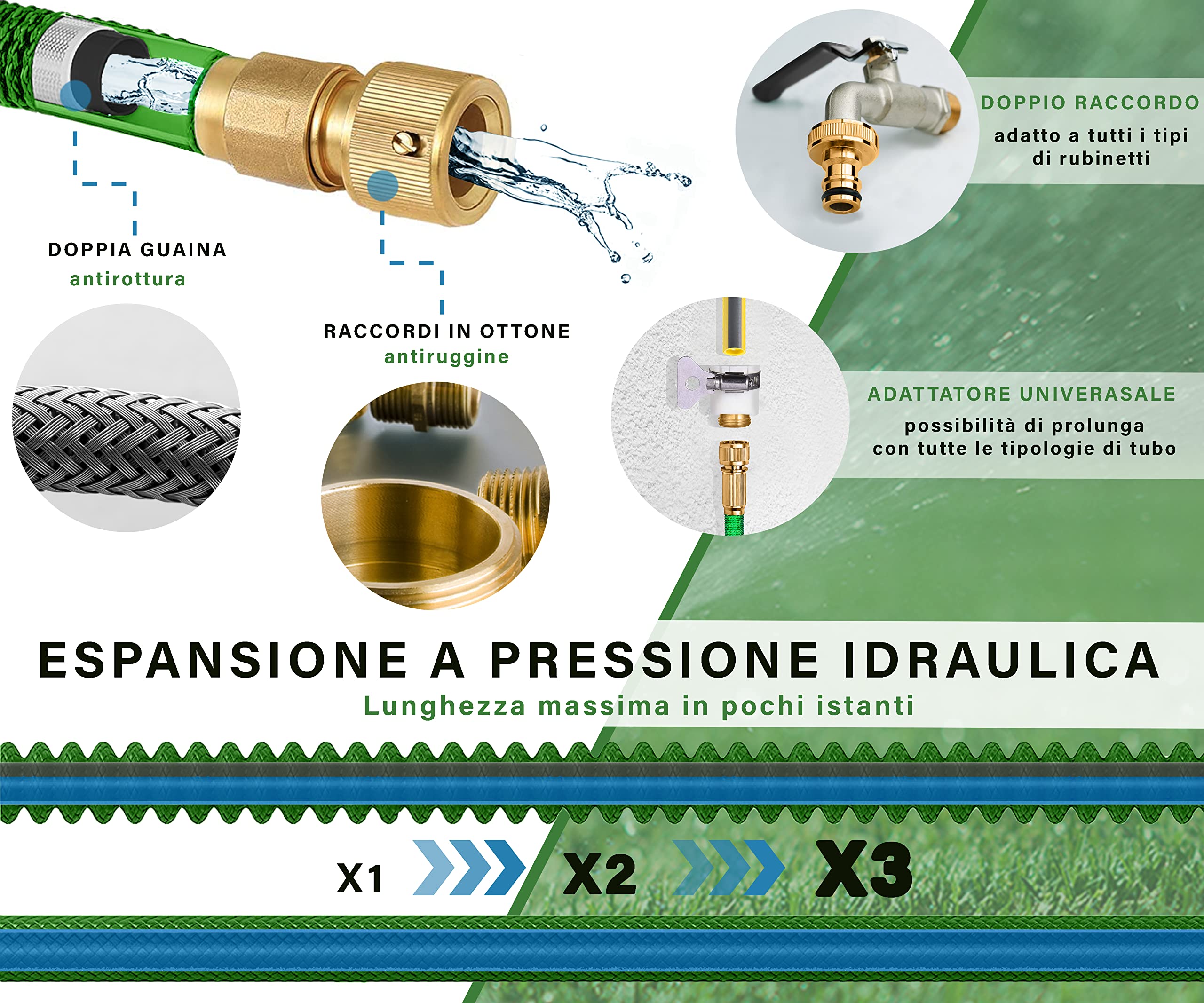 Tubo Acqua Giardino Estensibile 30m - Pistola Multigetto in Metallo, Raccordi in Ottone, Adattatori 1/2” e 3/4” Inclusi - Canna Irrigazione per Giardino, Lavaggio Auto, Orto, Terrazzo, Prato