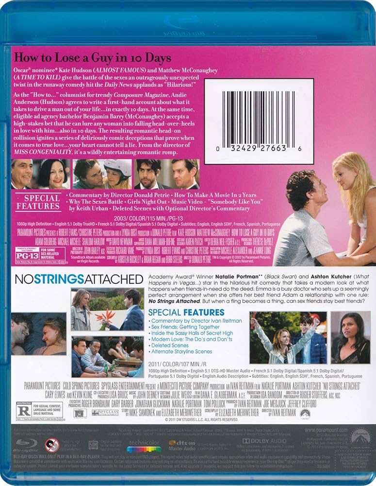 Amazon.com: How To Lose A Guy in 10 Days / No Strings