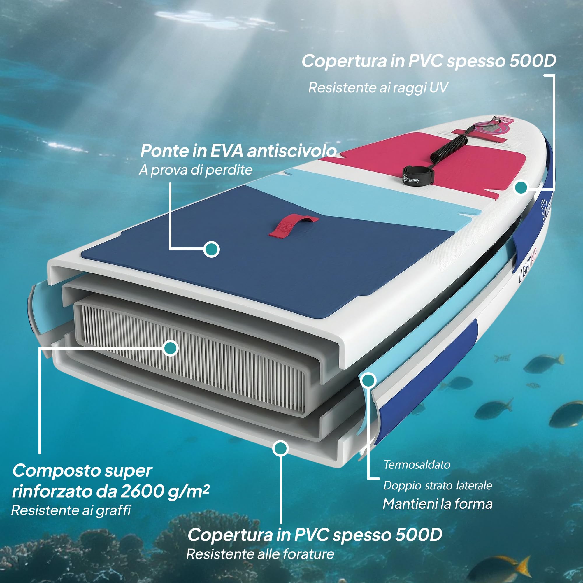 Outsunny Tavola Sup Gonfiabile Adulti, Stand Up Paddle Board con Ponte Antiscivolo in EVA, Pagaia in Alluminio Regolabile, Zaino, Pompa, Pinna Rimovibile, Carico 160 kg, 305x89x15cm, Tutti i Livelli