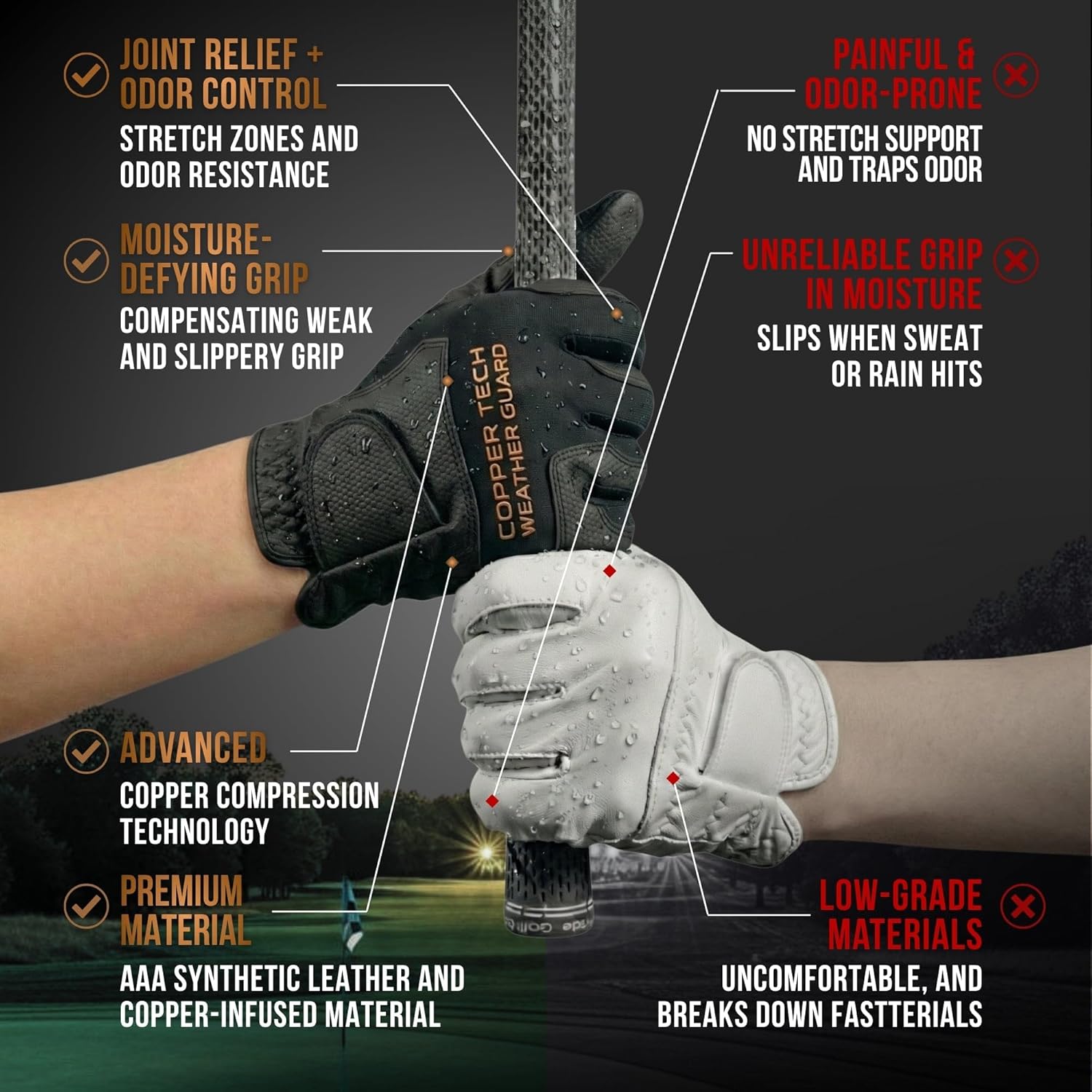 Copper Tech Plus Rain Golf Gloves Women Left Hand or Right Hand (Single) | Water-Enhanced Golf Rain Gloves for Women | Joint Support Ergonomic Copper Compression