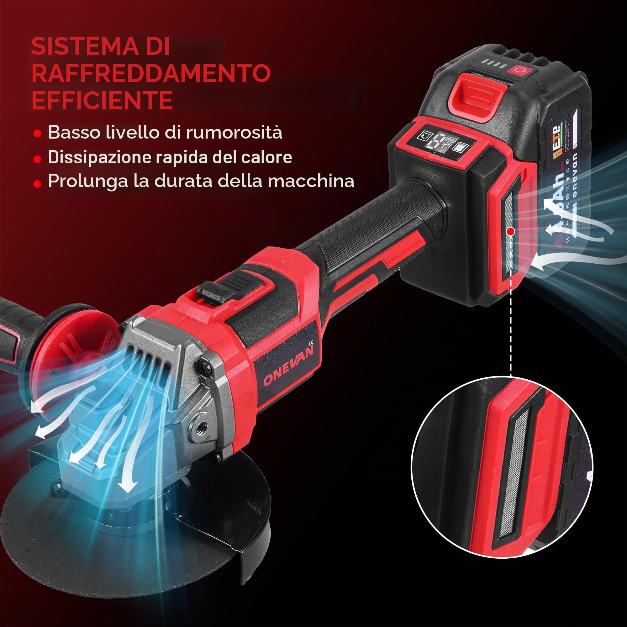 ONEVAN Smerigliatrice Angolare a Batteria 125mm, Flessibile Professionale Brushless 20V con 2 Batterie 4.0Ah, 8000 RPM, Smerigliatrice Elettrica con Copertura di Protezione e Impugnatura Ergonomica