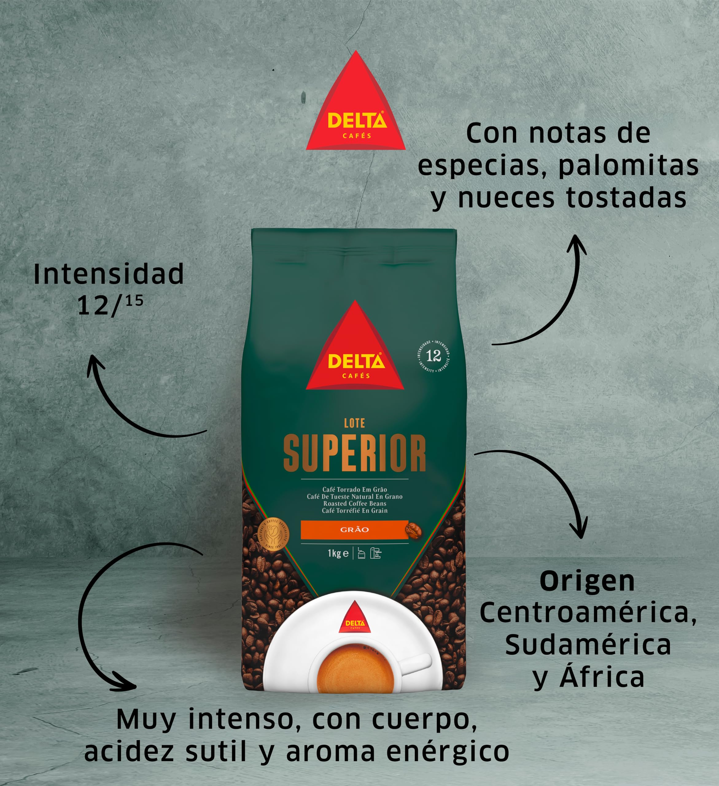 Delta Cafés - Café en Grano Superior - Pack 2 x 1 Kg - Intensidad 12 - Mezcla de Granos Arábica y Robusta - Cuerpo Pleno y Aroma Enérgico con Notas de Especias, Palomitas y Frutos Secos Tostados