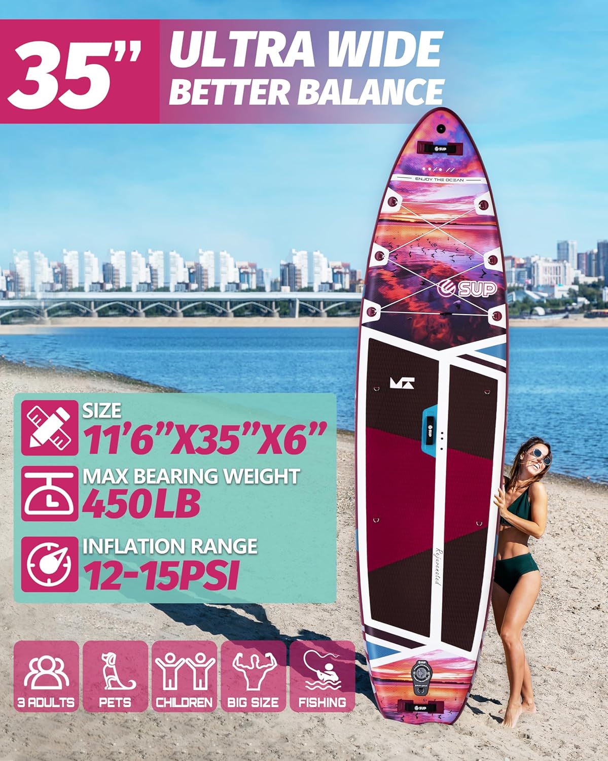 ESUP 11'6"x35" Extra Wide Inflatable Paddle Board, Big Size Stand up Paddleboards for 450lb/3 People/Family/Beginner/Yoga, w/Shoulder Strap,100L Backpack,Dual-Action Pump,All-Round Sup Board