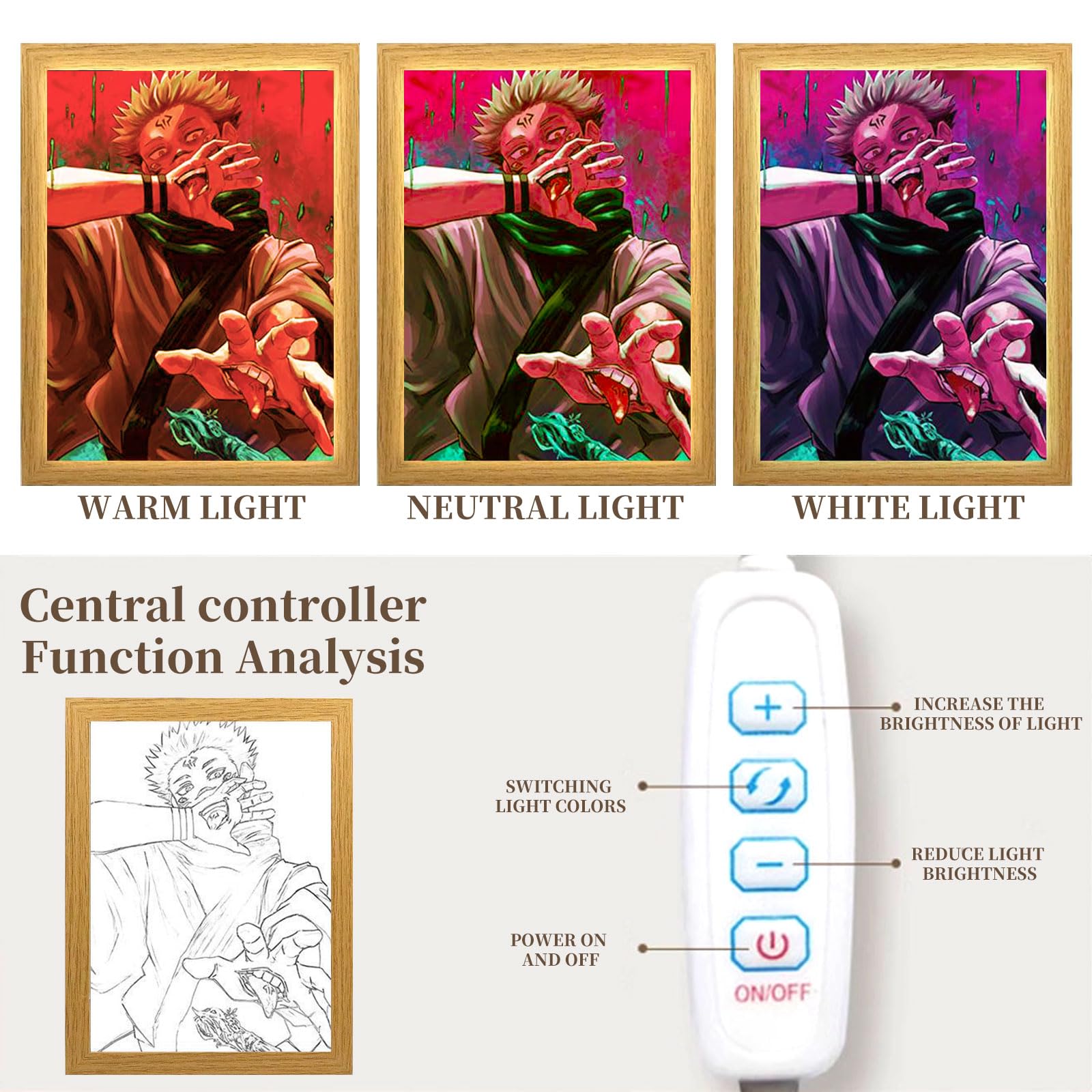 MeYuxg Cadre photo éclairé d'anime, cadre de peinture décorative créative, cadeau pour les fans d'anime, luminosité réglable, décoration artistique pour salon, chambre à coucher, chambre d'enfant, J
