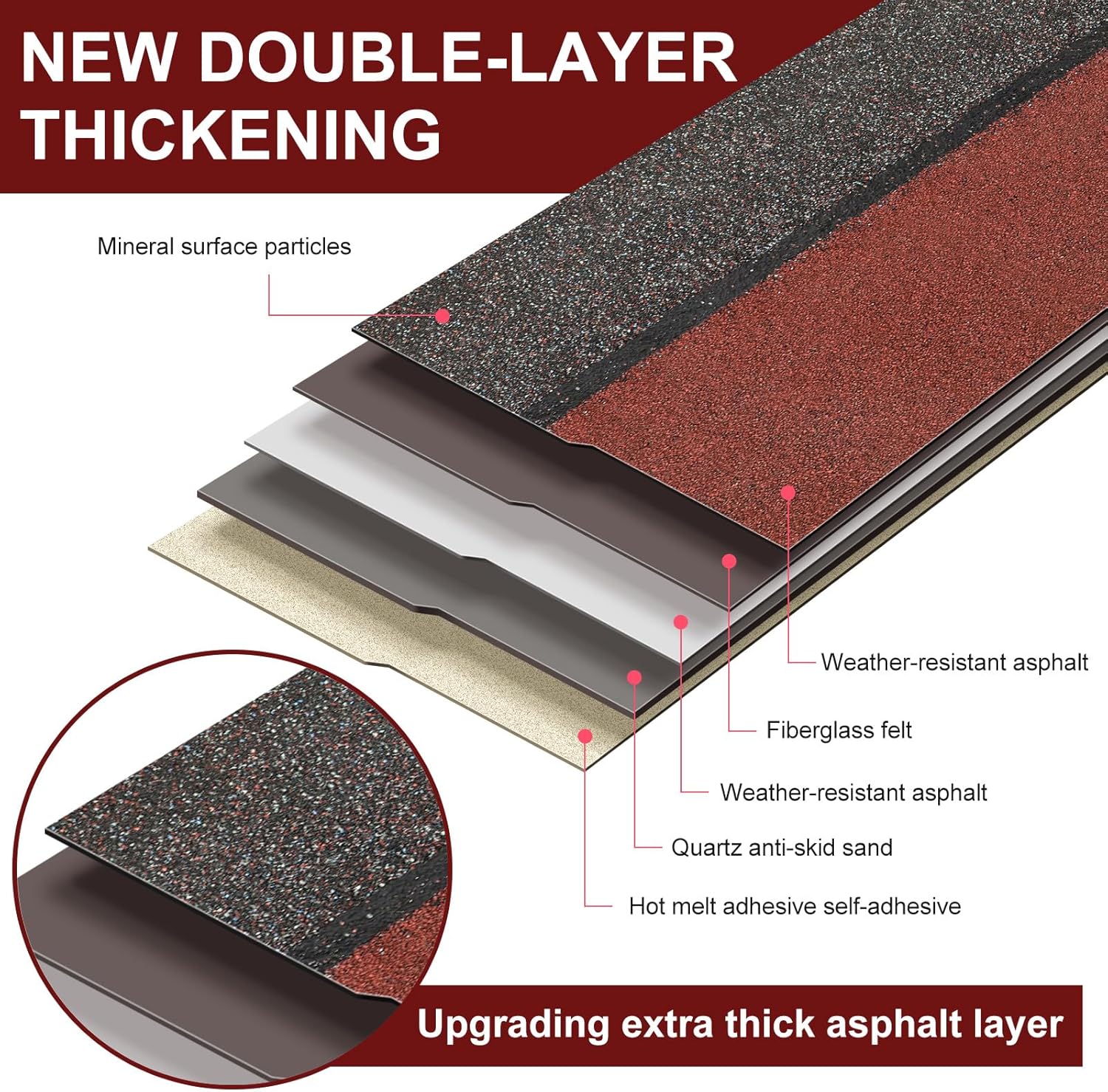 7 Pack 39'' X13'' Double Layer Asphalt Roof Shingles for Home 3-tab Roofing Shingles Tile Repairing Self Adhesive Shed Decor for Outdoor Garage Pet House Cover 10.7 Square Feet(Grey, Red)