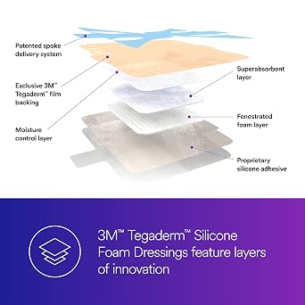 3MTM TegadermTM Silicone Foam Border Dressing, 90641, 4 x 4 IN, 10 x 10CM, 10/Carton, 6 Carton/Case