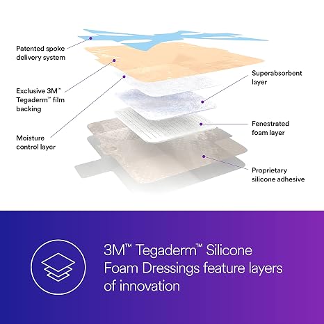 3MTM TegadermTM Silicone Foam Border Dressing, 90641, 4 x 4 IN, 10 x 10CM, 10/Carton, 6 Carton/Case