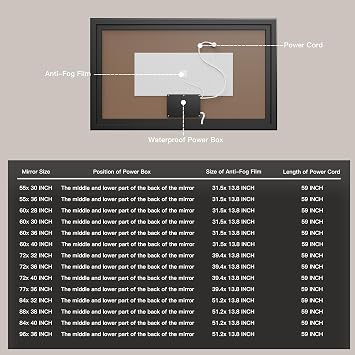ISKM Framed LED Mirror for Bathroom 60x28, Dimmable LED Bathroom Mirror with Lights, Anti-Fog, Front and Backlit Lighted Mirror 3-Colors, Shatterproof, Memory Function