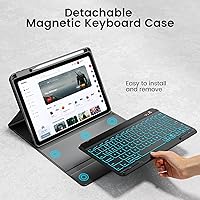 Vista 4 de OPAKIT Funda de teclado para iPad Air 54 Pro de 11 pulgadas, funda de teclado inalámbrica desmontable retroiluminada de 7 colores con soporte