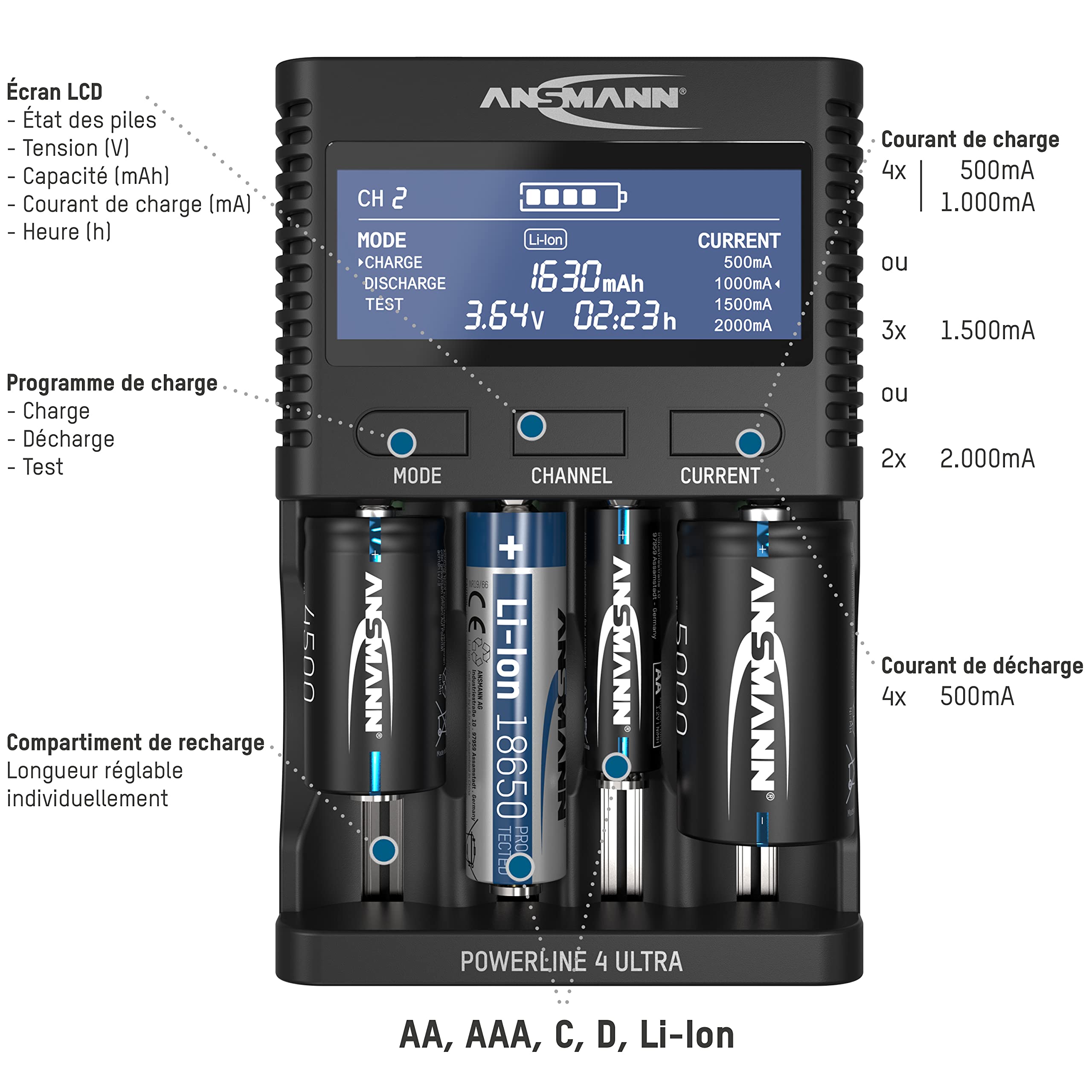 Ansmann Ans 1001-0080 - Tischladeger?t Powerline 4 Ultra, Nimh, LI-Ion (1001-0080)