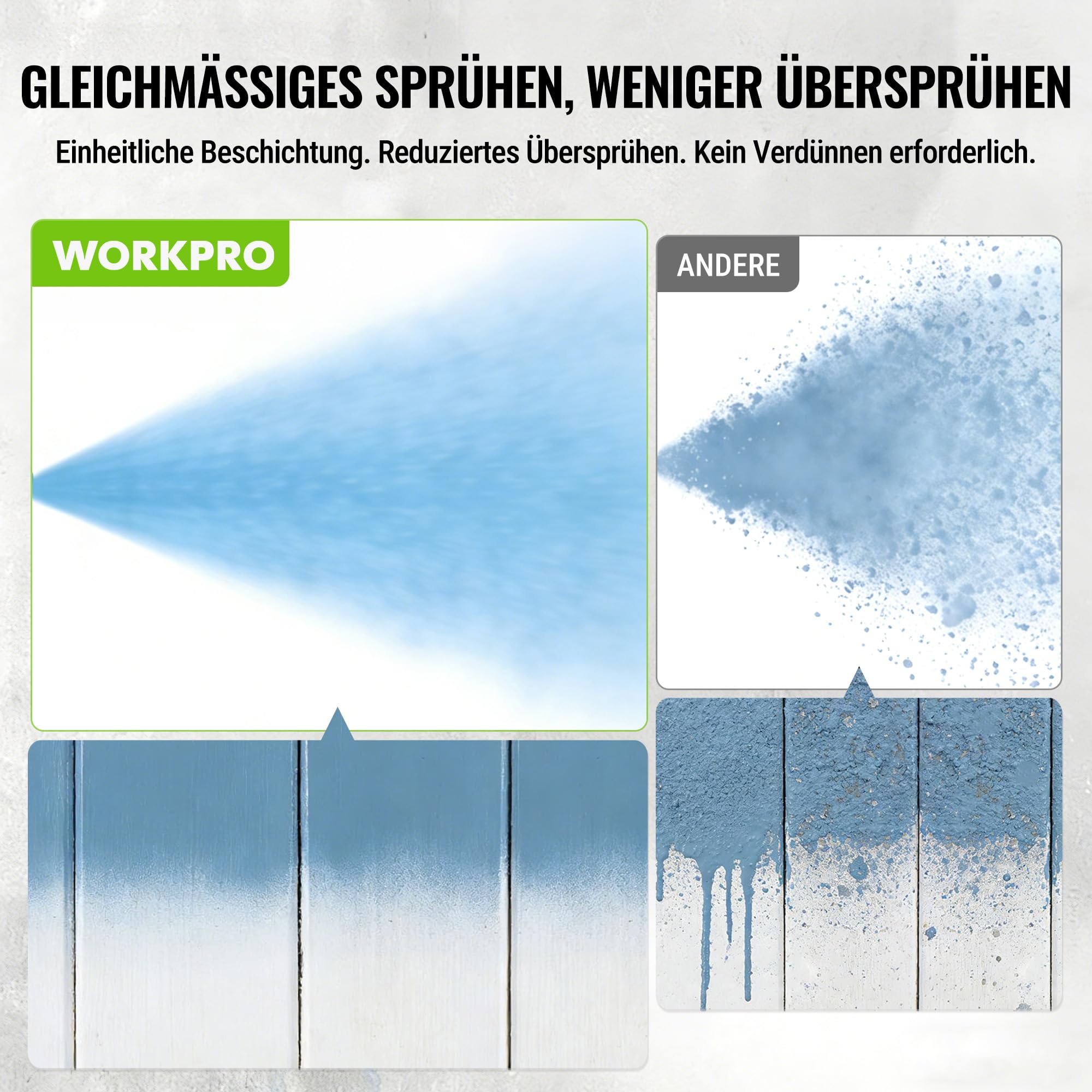 WORKPRO 700 W Airless Farbsprühsystem, Airless Farbsprühgerät mit 3 Verstellbaren Druckstufen, Ideal für Innen- und Außenräume, Fördermenge 1,2 l/min, Max. Druck 200 Bar