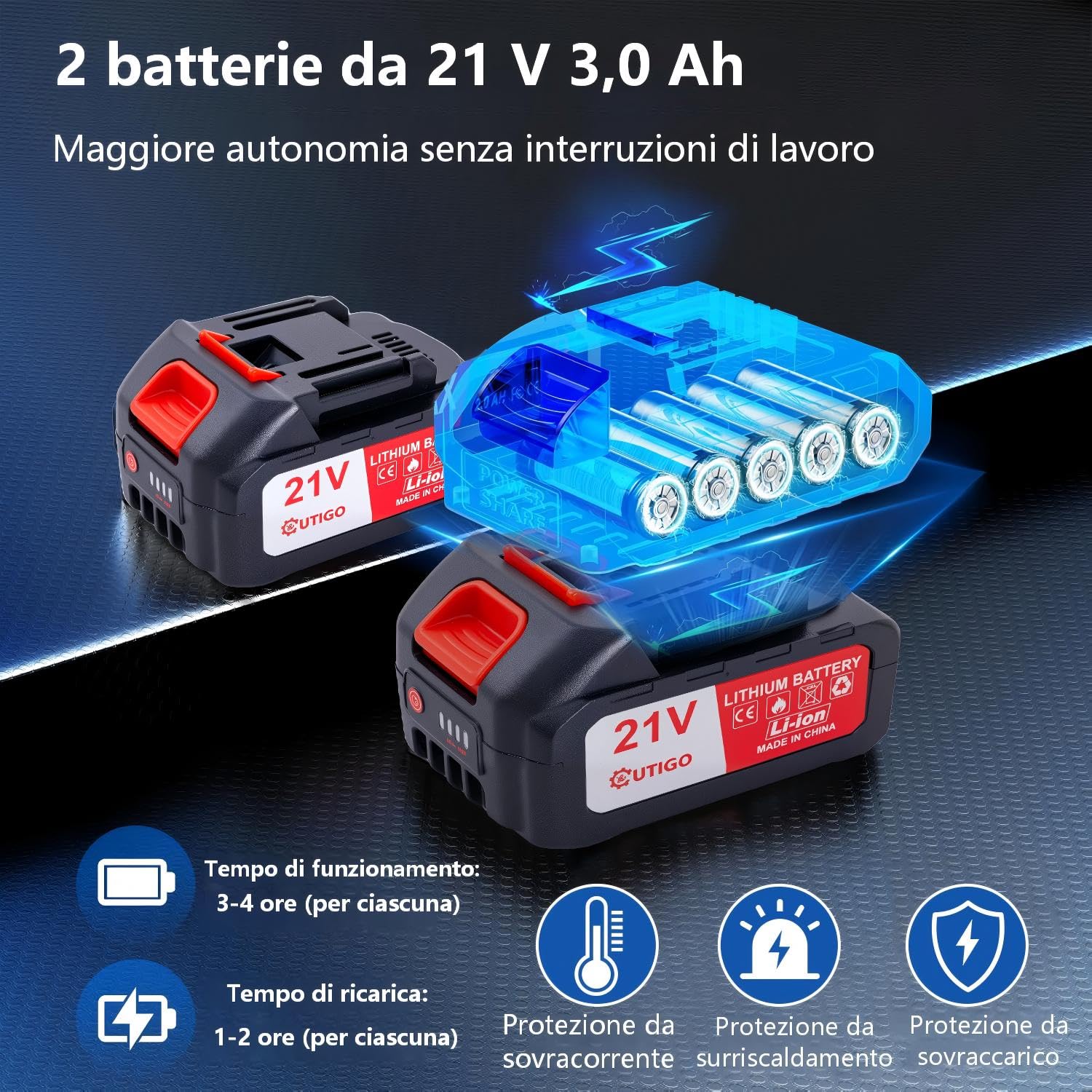 OUTIGO Forbici Potatura Elettriche, Dotato di 2 batterie da 3000 mAh, 40 mm, con display, motore brushless, adatto per giardinaggio, alberi da frutto, vigneti