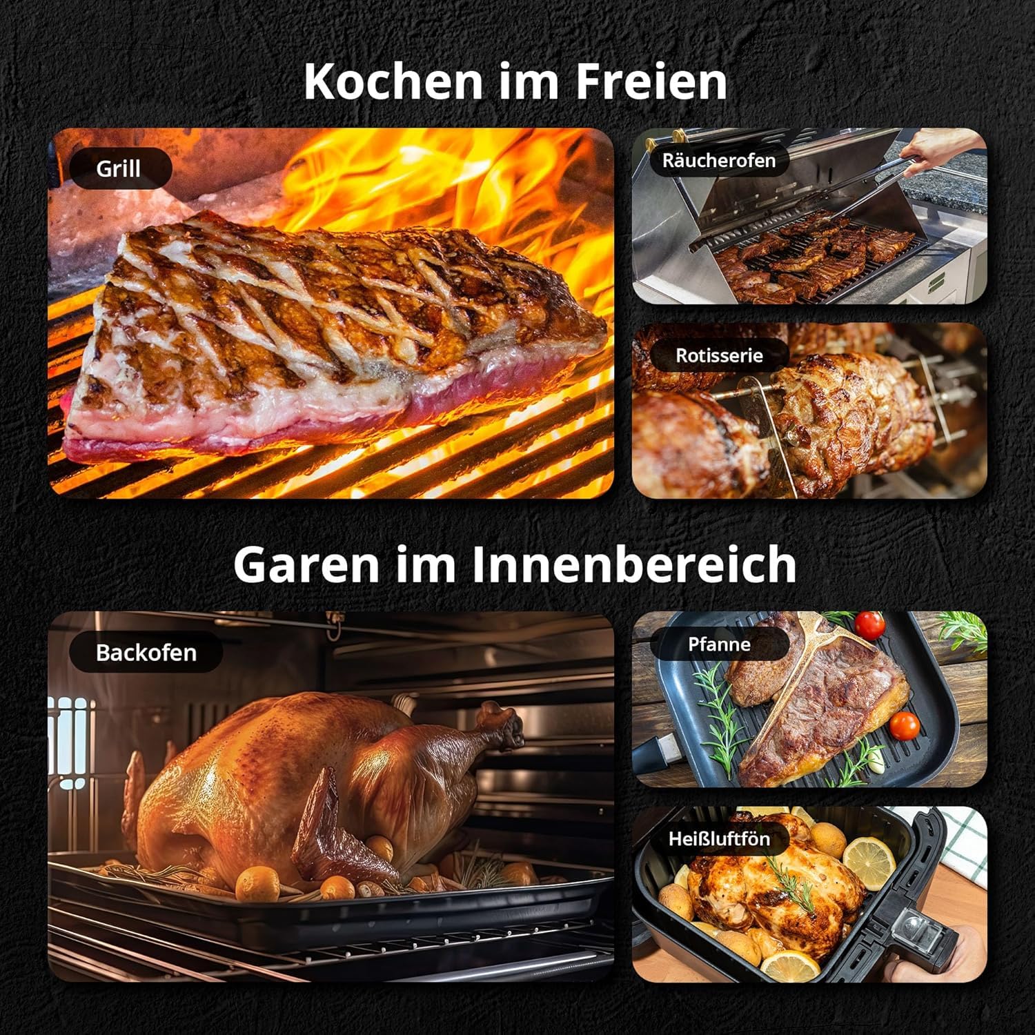 Fleischthermometer Kabelloses mit WLAN 5G und Bluetooth(2 sonden)