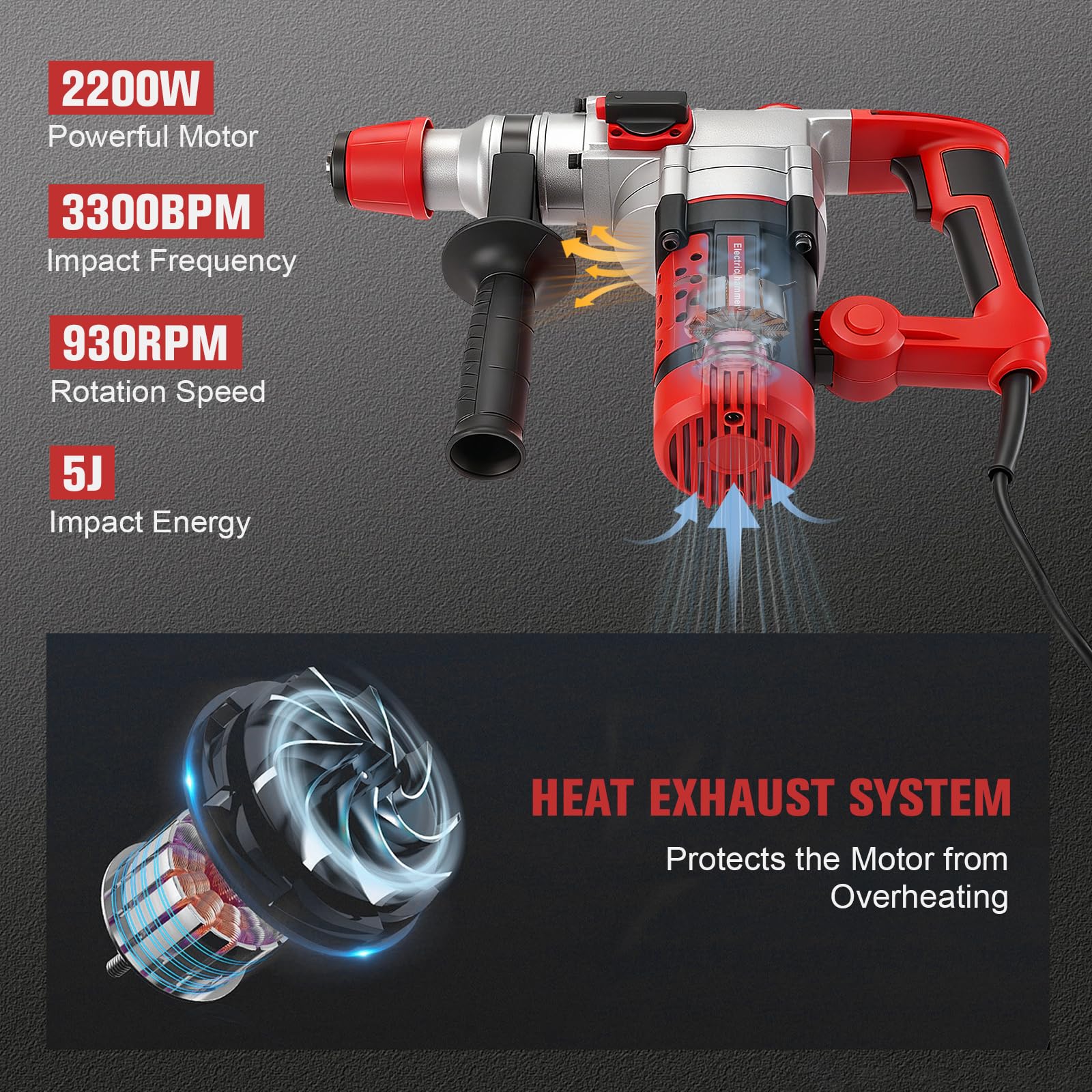 2200W martello demolitore, 5J Energia d'impatto, 930 giri/min/3300 battiti al minuto, trapano a percussione brushless con impugnatura girevole a 360° e 4 punte, 6/8/10/12 mm