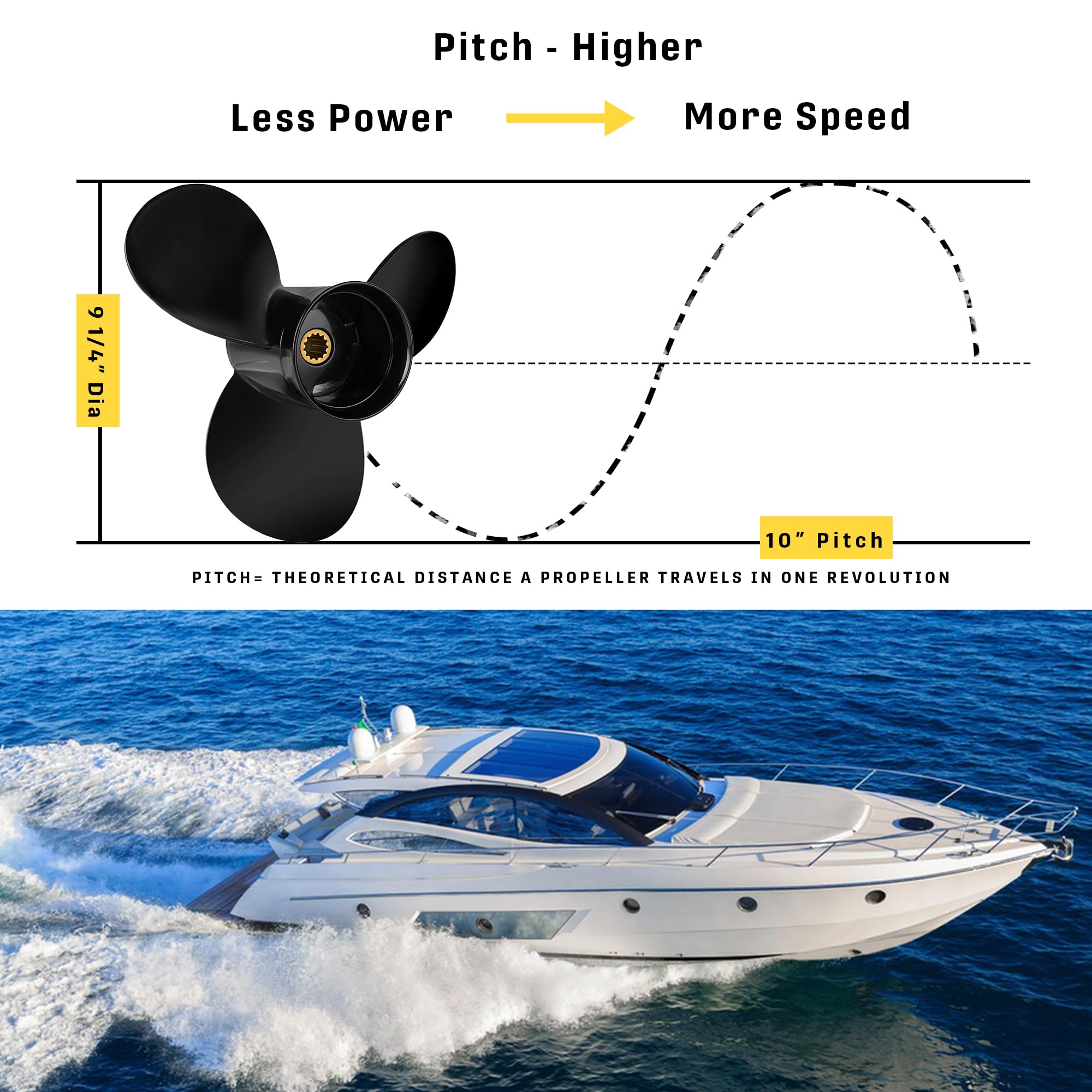 Außenbord-Propeller aus Aluminium, für BRP, Johnson, Evinrude, OMC Sternantrieb 8/9,9/15 PS, 13 Verzahnung, rechts