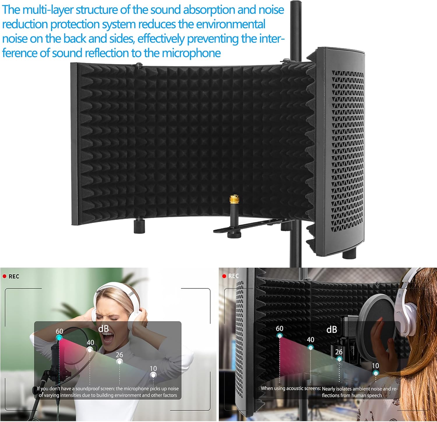 Microphone Isolation Shield with Stand Curved Panel, Foldable Mic Shield with Triple Sound Insulation, Studio Mic Sound Absorbing Foam Reflector for Sound Recording, Podcasts