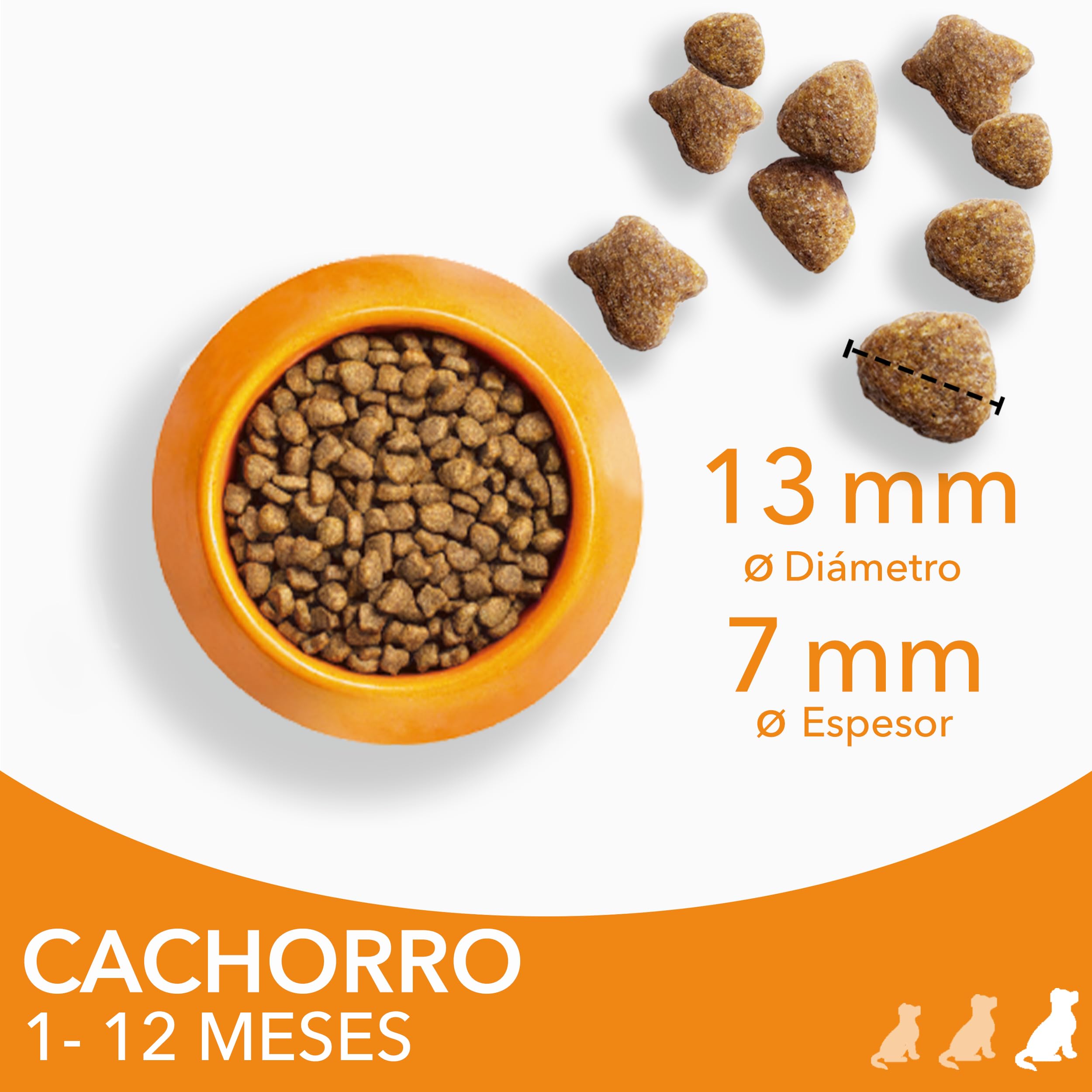 IAMS Alimento Seco para Cachorros de Razas Grandes, Pollo, 12kg