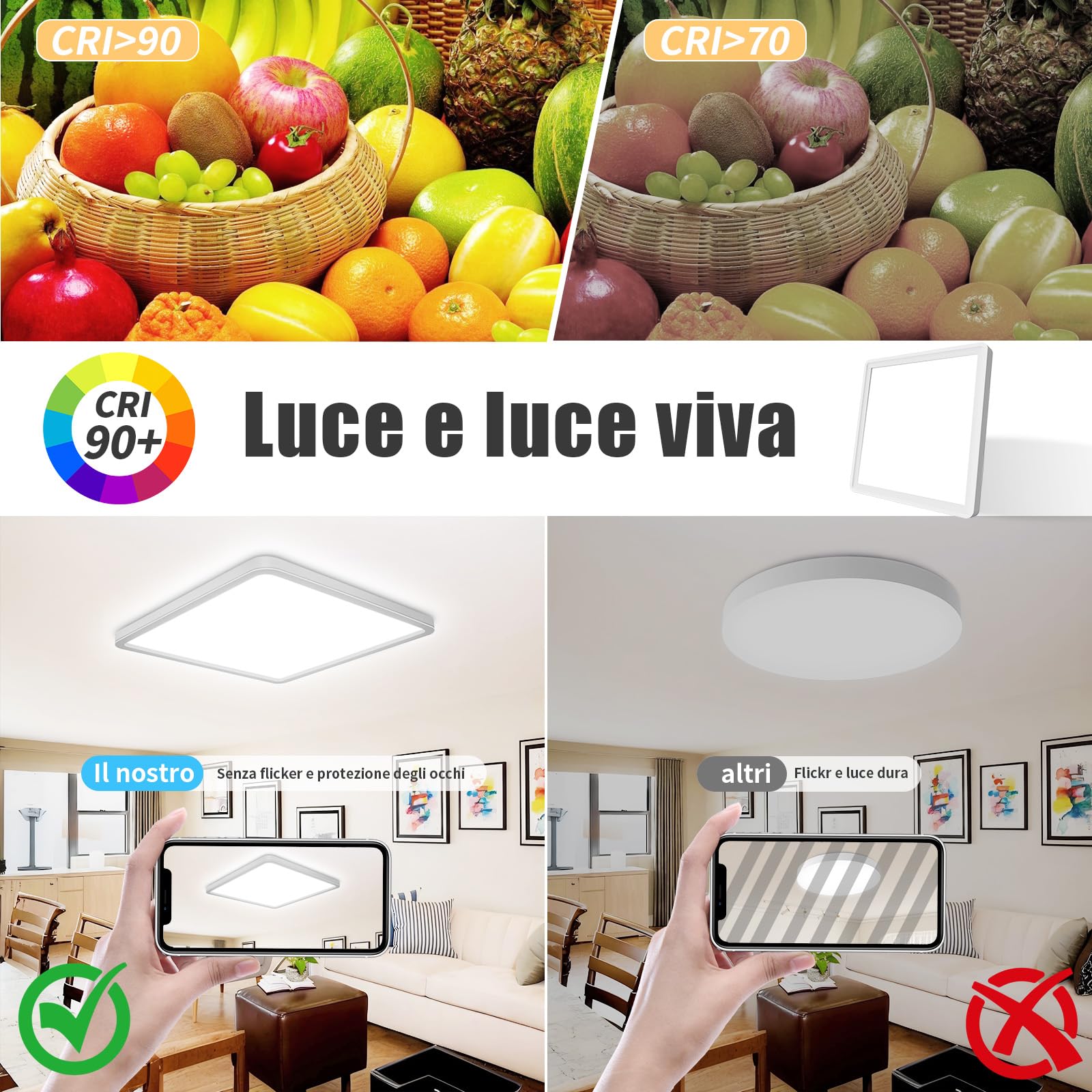 Plafoniera LED Soffitto Dimmerabile 24W, 3200LM Lampada da Soffitto, 6000K/4000K/3000K, IP54 Impermeabile Quadrata Plafoniere, Per Tutti Gli Ambienti Casa, Diametro Ø30CM, Bianco Confezione 2