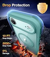 Vista 18 de Diaclara - Funda diseñada para iPhone 15 Plus de 6.7 pulgadas, transparente, cuerpo completo, con protector de pantalla, resistente de protección