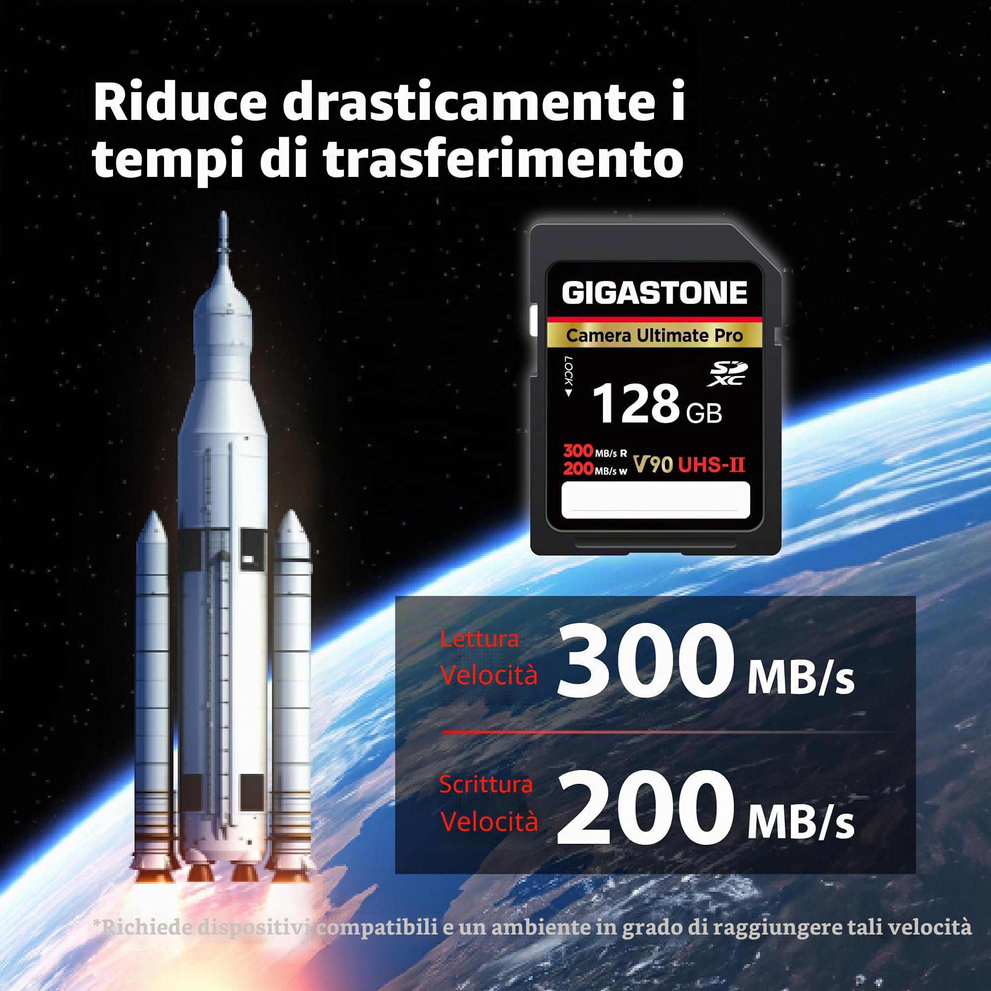 【Recupero dati gratuito per 5 anni】GIGASTONE UHS-II V90 128 GB SD Card Camera Ultimate Pro, fino a 300/200 MB/s, U3 SDXC 4K Ultra HD UHD Video per DSLR Canon/Nikon/Sony/Pentax, con 1 mini custodia