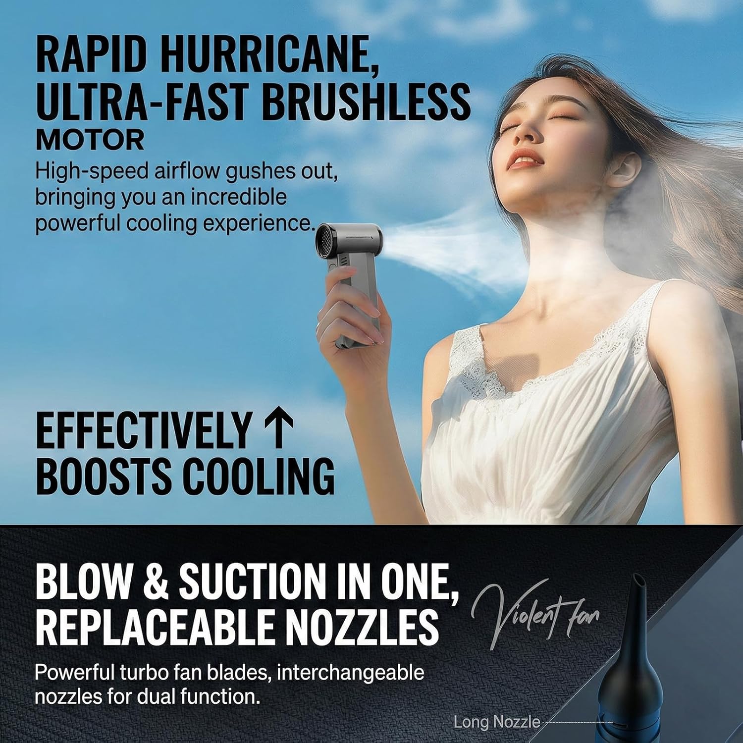 Leaf Blower Cordless Jet Fan Keyboard Cleaner Vacuum Computer Duster 100,000 RPM Handheld Electric Blower for Yard Car Cleaning