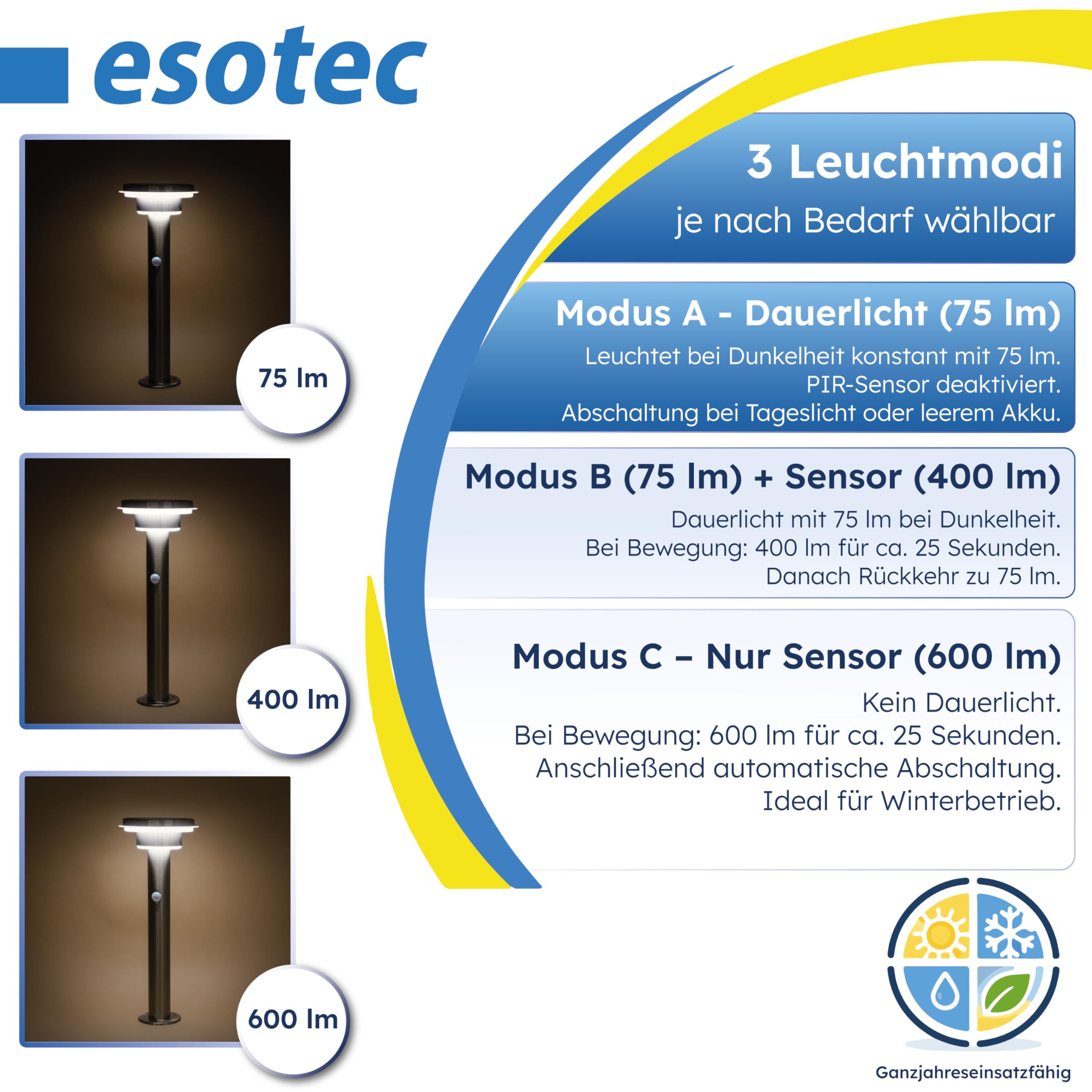 esotec Solarlampen für außen Solarleuchte Tini mit Bewegungsmelder, Gartenbeleuchtung Edelstahl H=45,5cm, 3 Betriebsmodi, 600lm, 102596