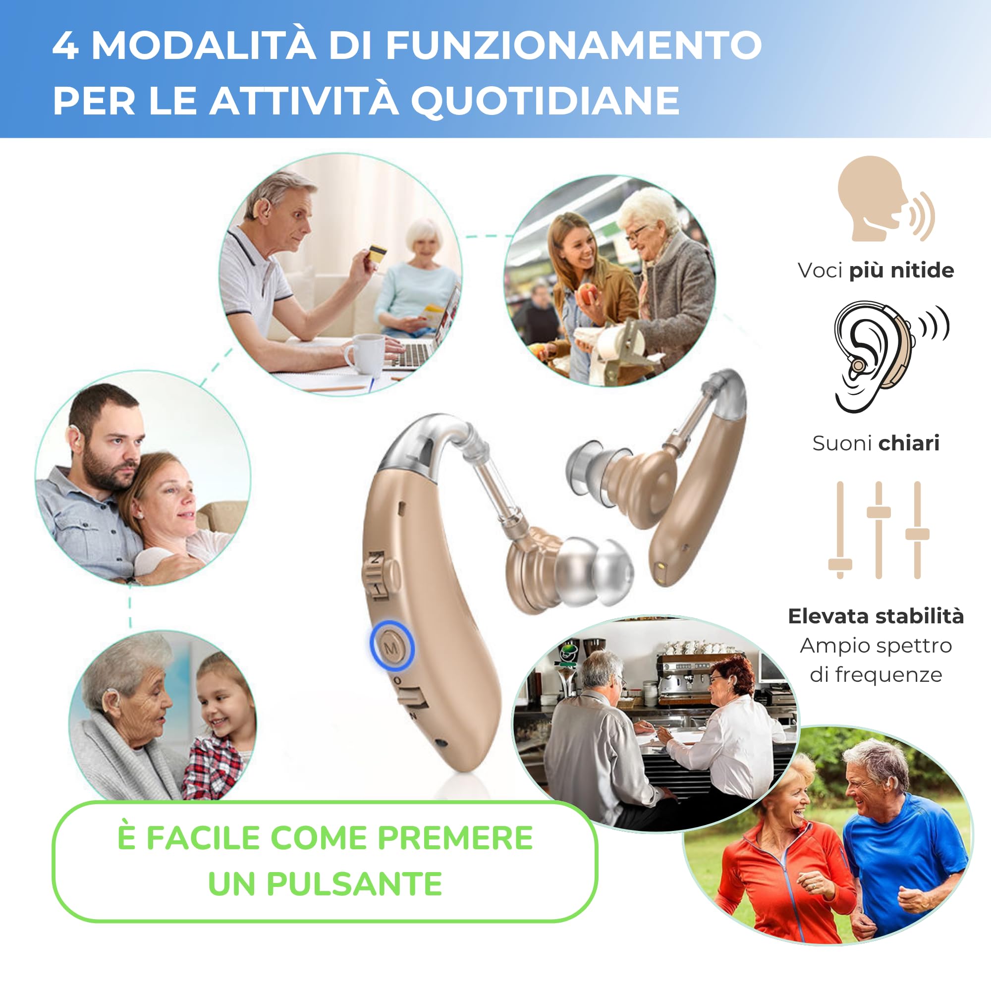 Dispositivi sonori ricaricabili, Amplificatore Suono Personale, Scatola di Ricarica Portatile, 2 Pezzi Intercambiabili Adatti a Entrambe le Orecchie, Istruzioni in Italiano, Utilizzo Prolungato 60 Ore