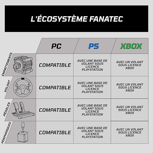 FANATEC Simulation de Course CSL Volant GT3 – PC, Xbox Series X|S - 8