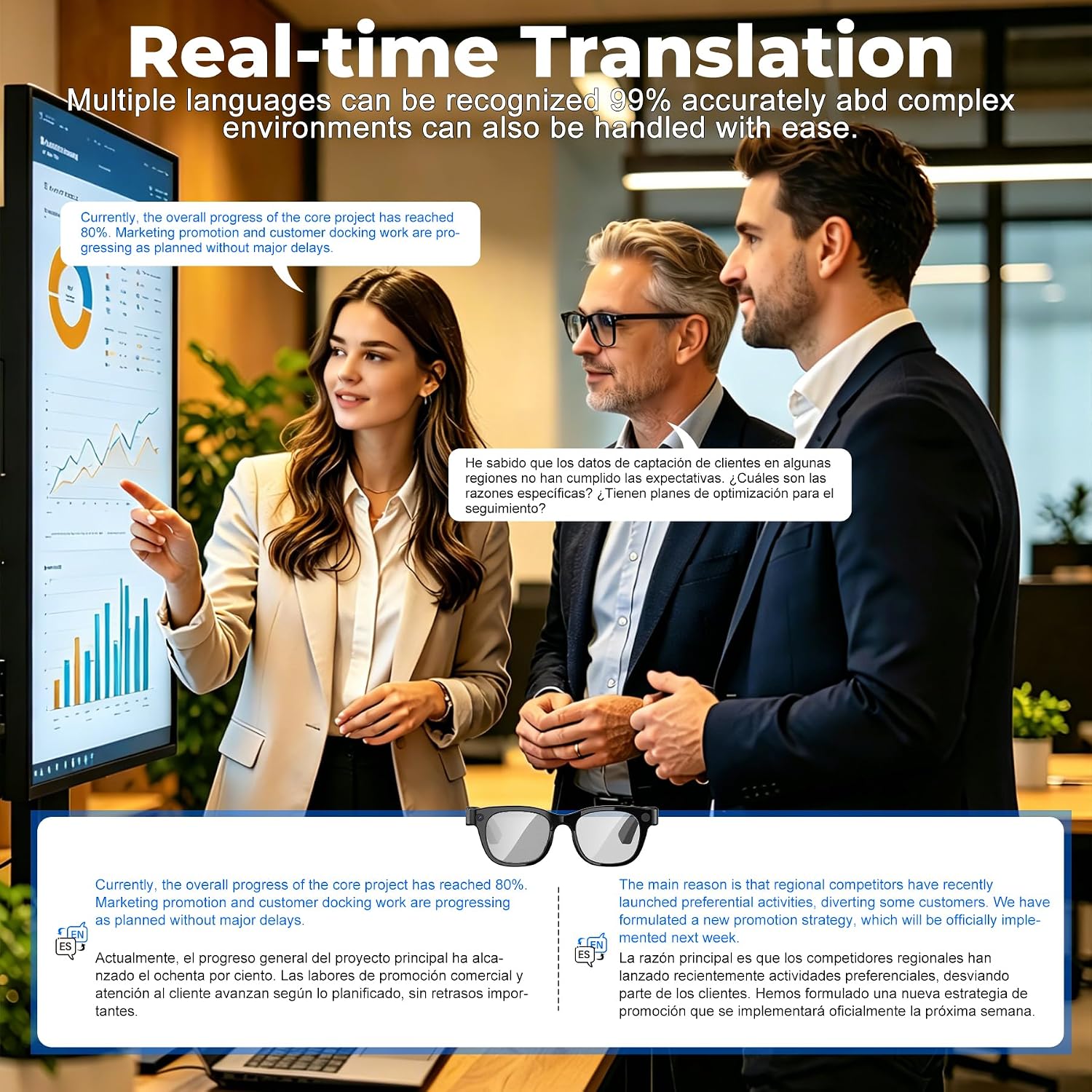 AI Smart Glasses with 13MP Camera, ChatGPT Voice Control, Real-Time Translator, Photochromic Transition Lenses, Voice Control Smart Wearable