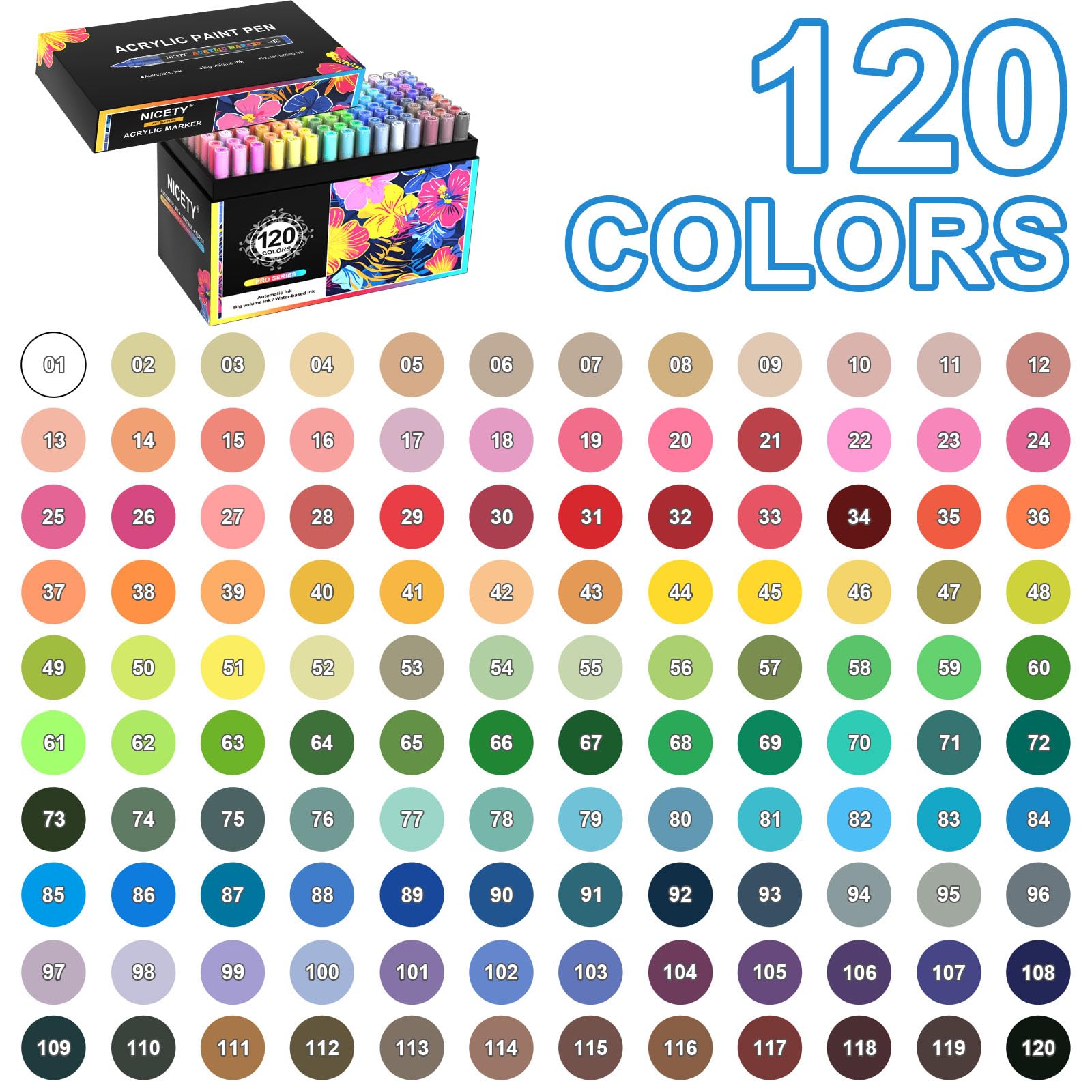 NICETY 120 Rotuladores Acrílicos de Punta Pincel - Set de Marcadores para Pintar sobre Piedra, Madera, Cerámica, Cristal - No Tóxicos, Punta Flexible 1-6mm - Para Adultos, Artistas y Principiantes