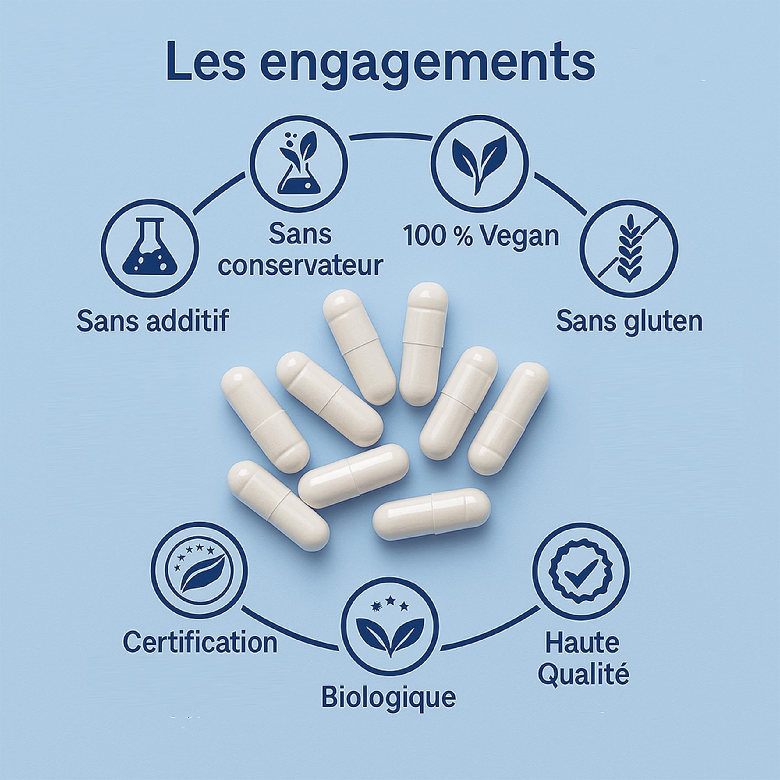 PureDetox – Complexe Détox & Soutien Hépatique – Chardon-Marie 300mg 91% Silymarine – Bien-être Quotidien & Antioxydant – L-Carnitine + Artichaut – 60 Gélules Végétales