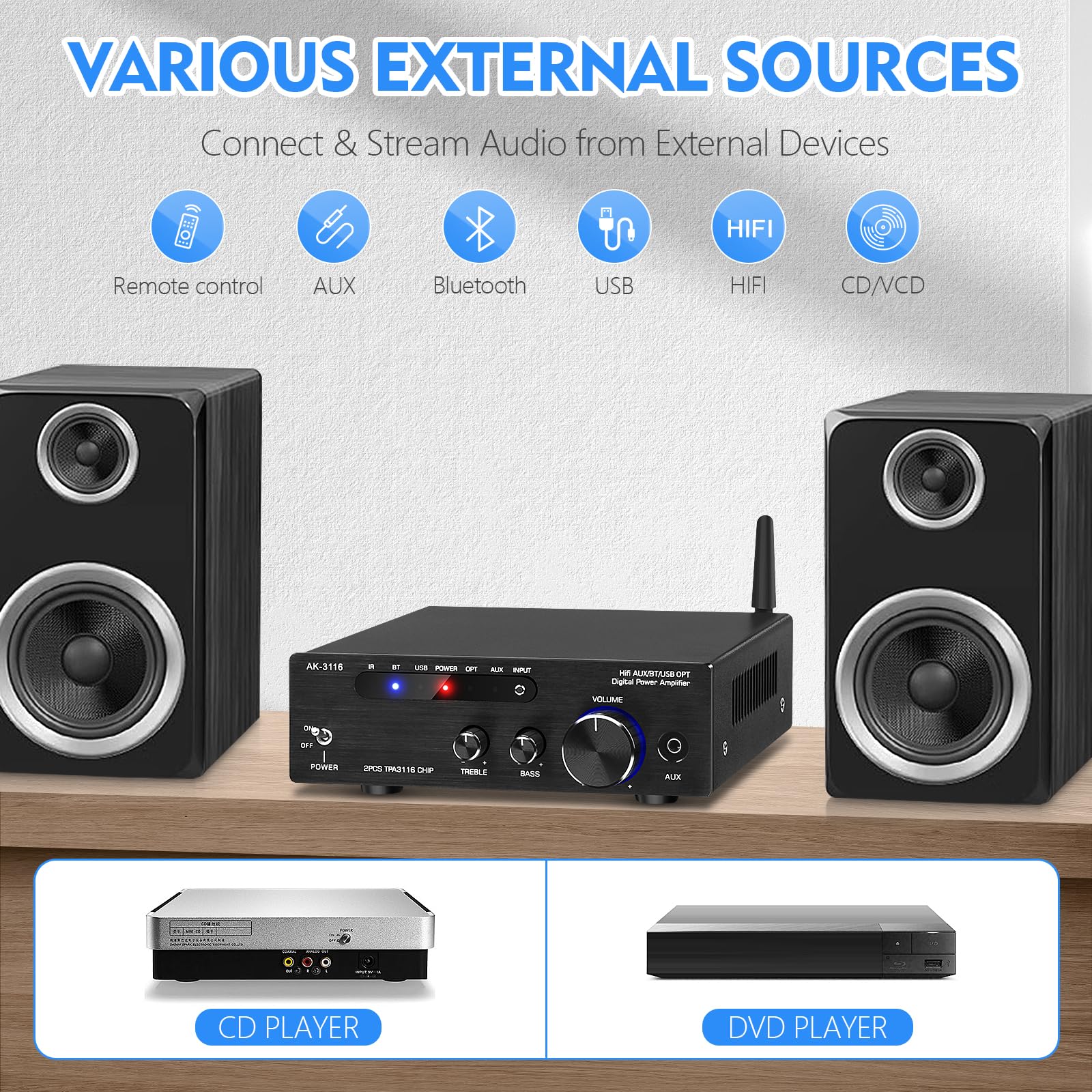 Wzmacniacz HiFi z Bluetooth 5.0, AK-3116 Mini Stereo wzmacniacz audio | 2.0-kanałowy 100 W x 2 odbiorniki cyfrowy wzmacniacz mocy klasy D z chipem TPA3116, USB, AUX, wejście BT