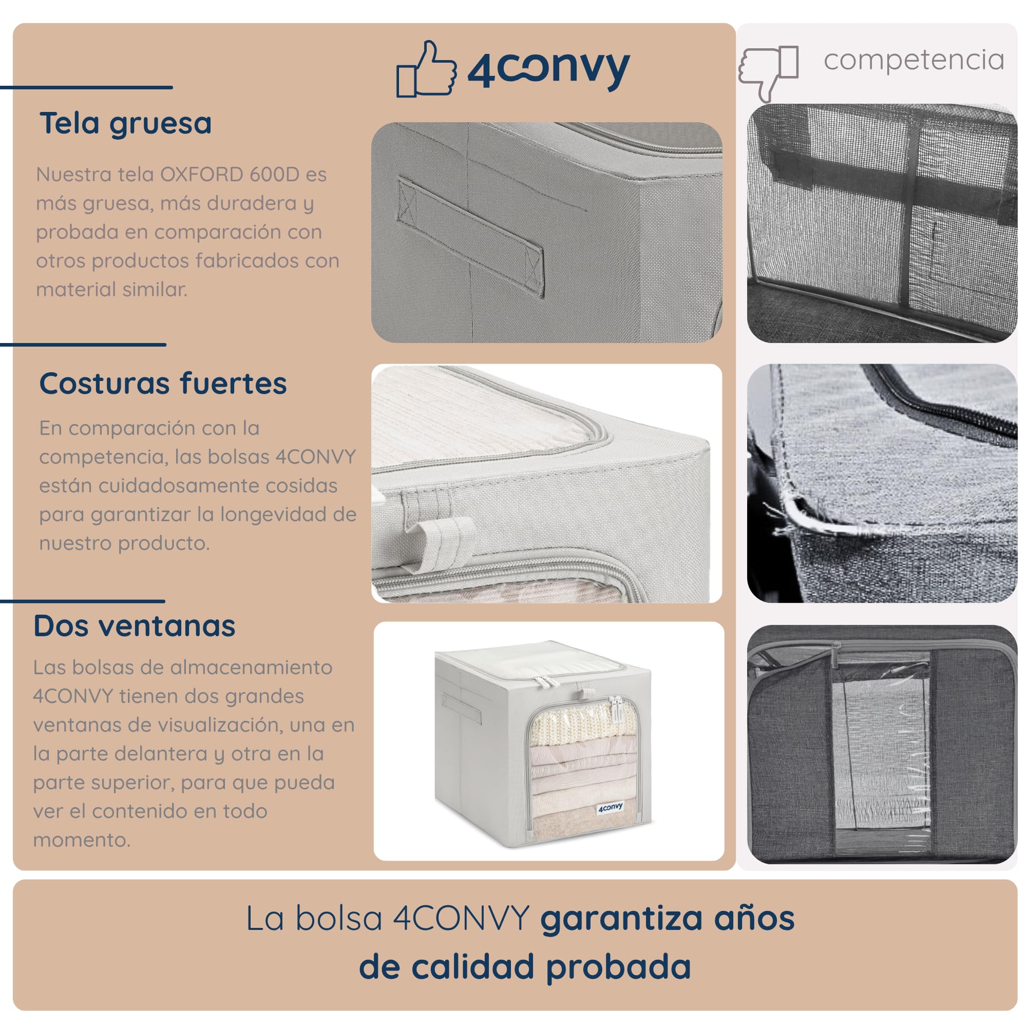 4CONVY Cajas de Almacenaje de Ropa para Armario con Cremallera y Estructura Metálica, 2 Ventanas Transparentes - Cajas Rígidas Apilables - Bolsas de Almacenaje para Ropa, Mantas y Edredones - 3x40L