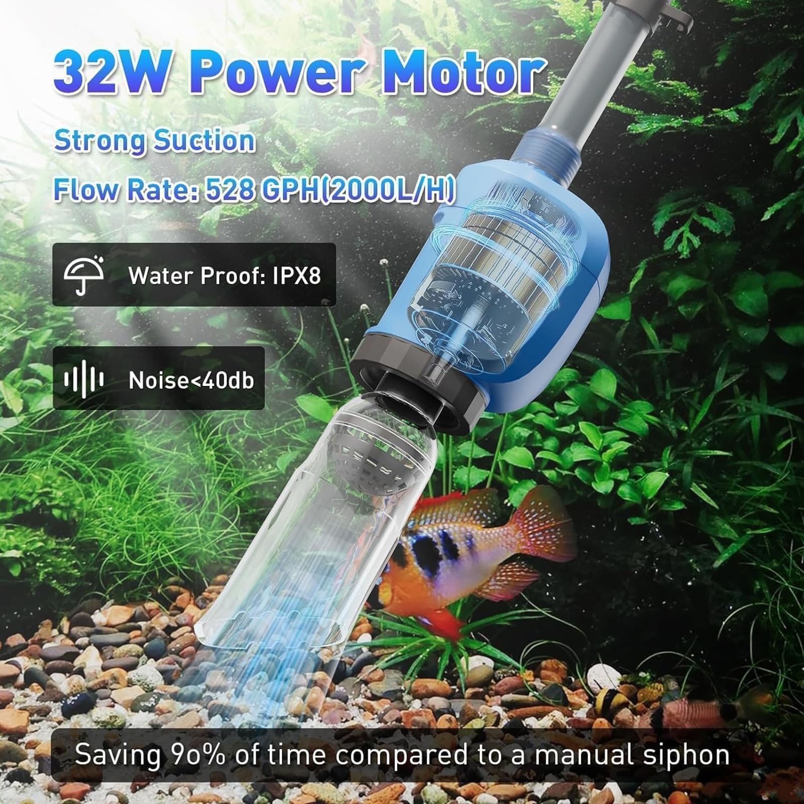 Pompe à siphon pour aquarium – Échangeur d'eau manuel et rondelle de sable, outil de nettoyage respectueux de l'environnement, efficace avec tuyau d'eau de 2 m